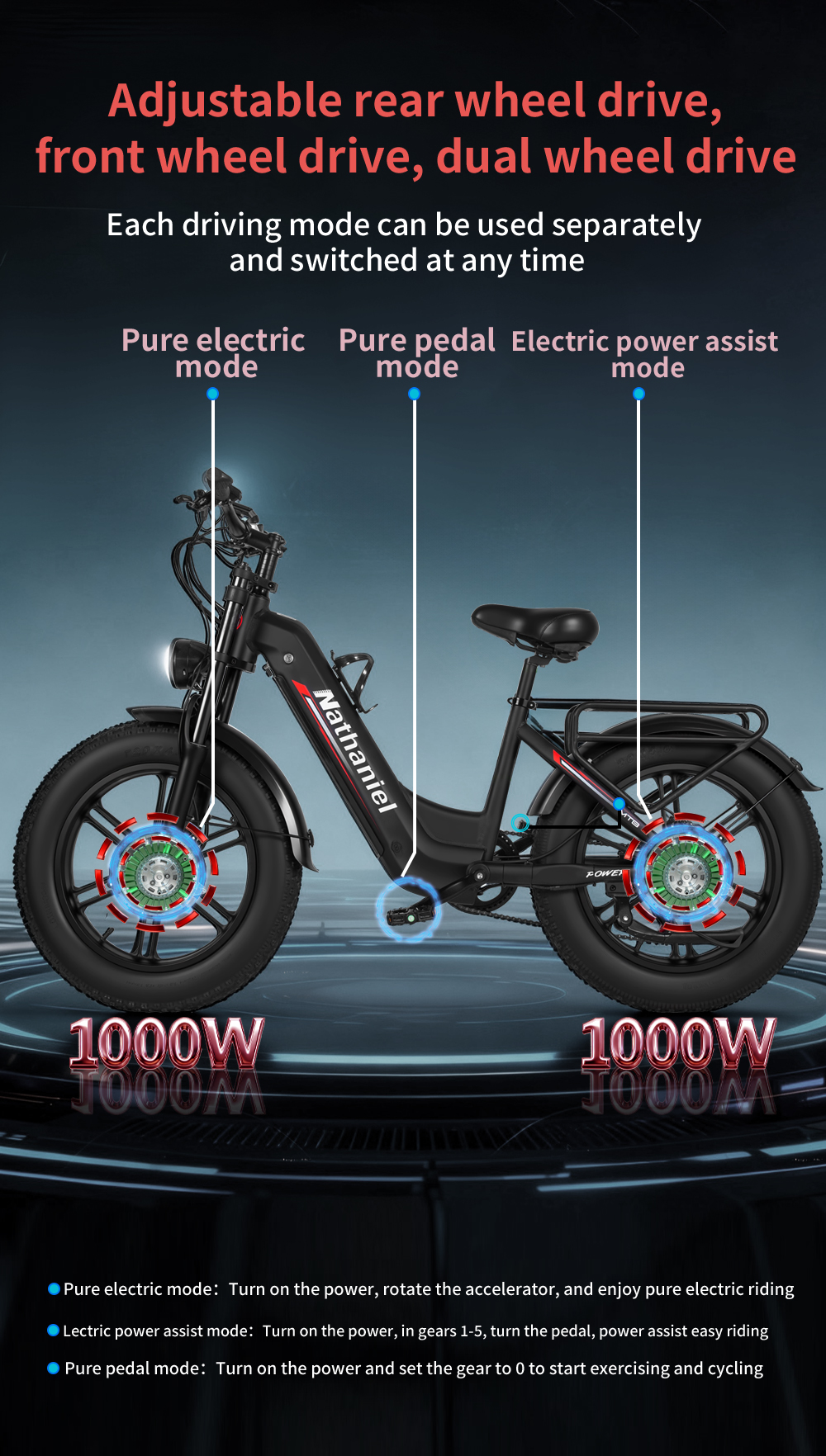 Una bicicletta elettrica nera con testo sulle opzioni di trazione anteriore, posteriore e integrale.