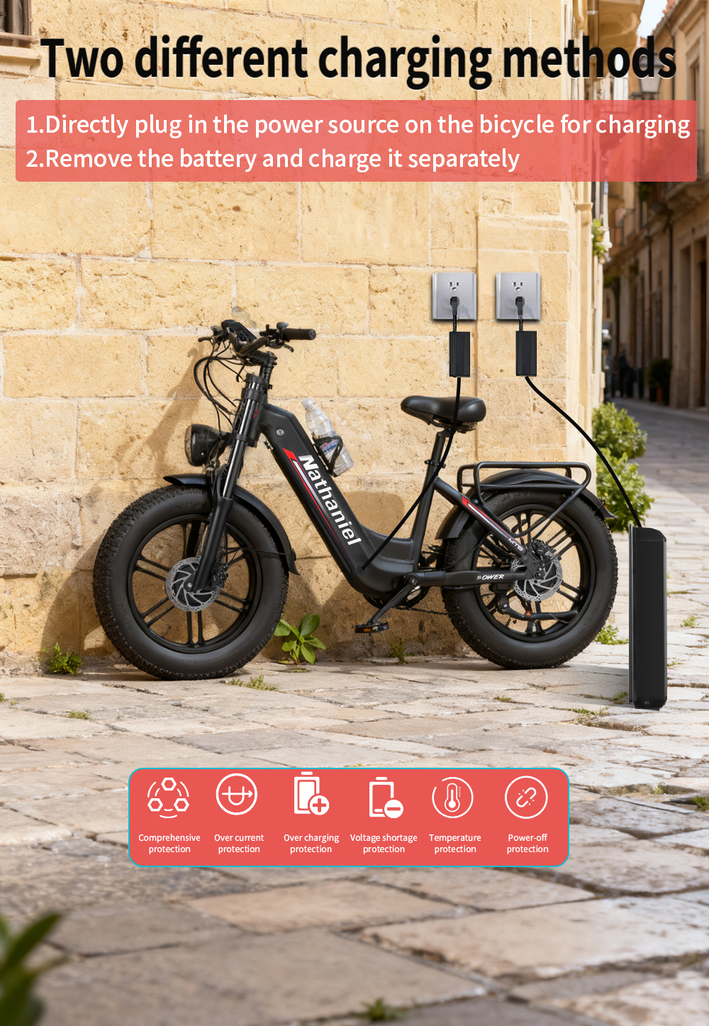 Una e-bike nera appoggiata a un muro mostra due diversi metodi per caricare la batteria.