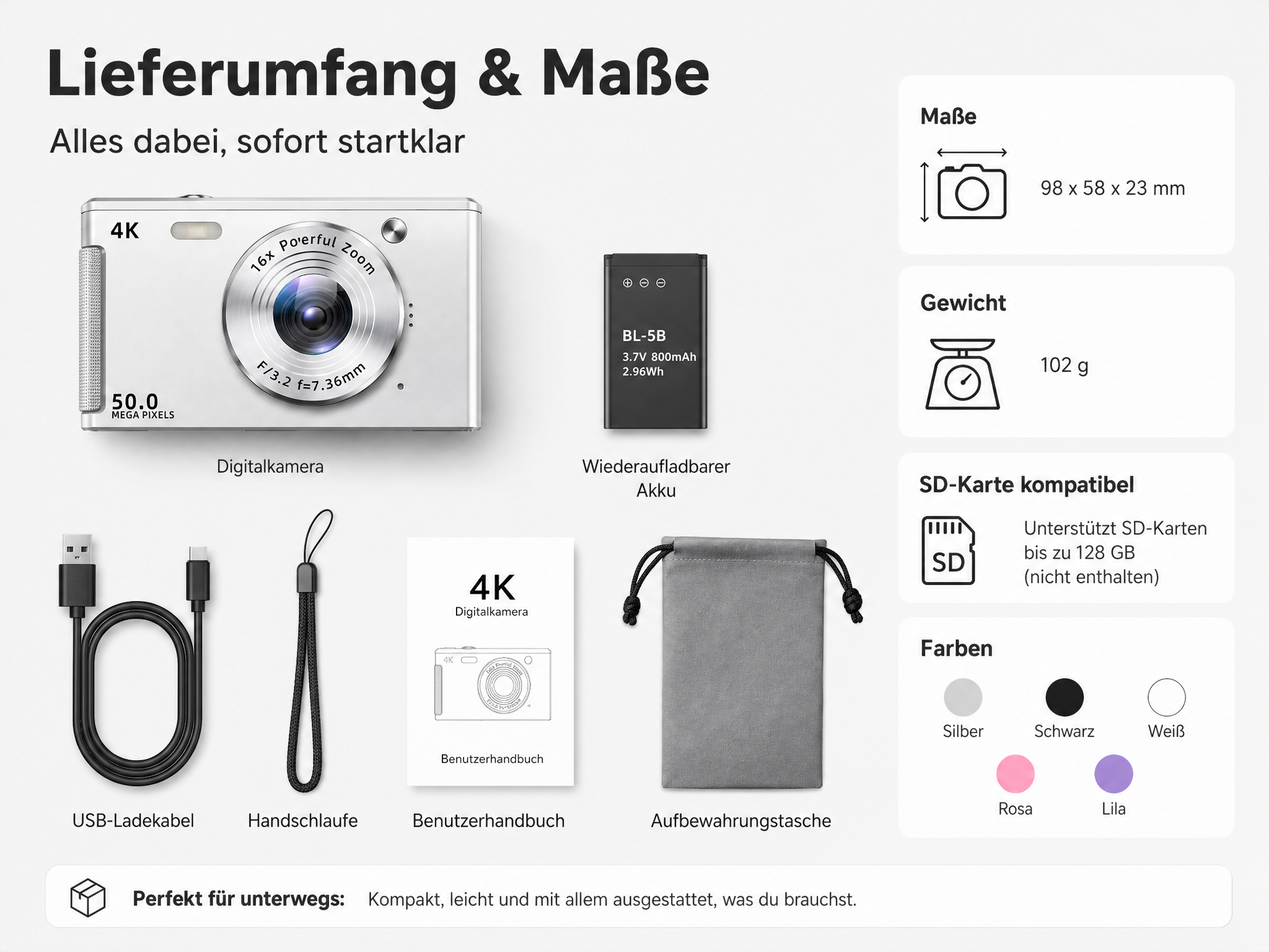 Übersicht des Kamera-Lieferumfangs mit silberner Kamera, Akku, Kabel, Handschlaufe, Anleitung und Tasche.