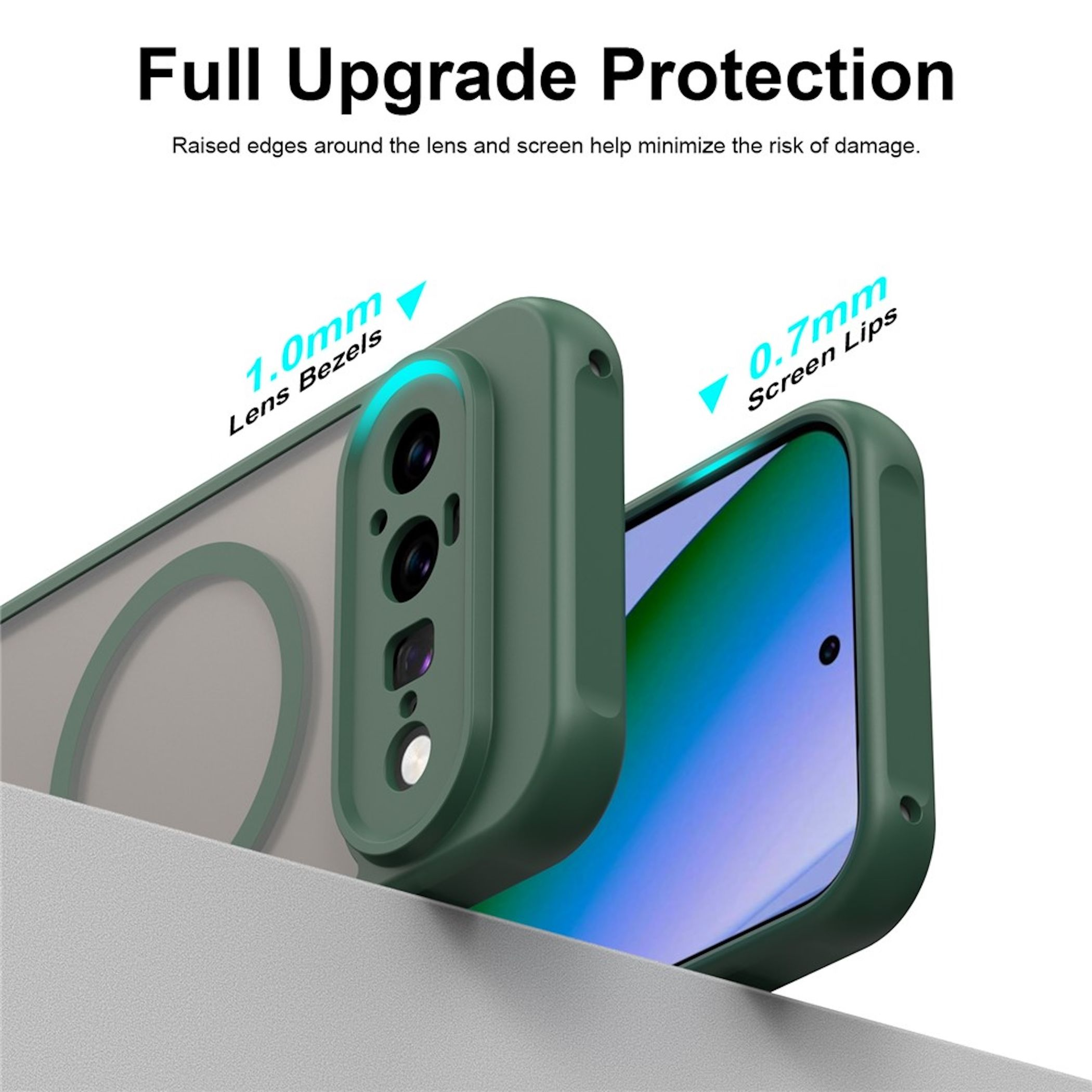 Grüne Handyhülle mit 1.0mm Linsenschutz und 0.7mm Bildschirmlippen.