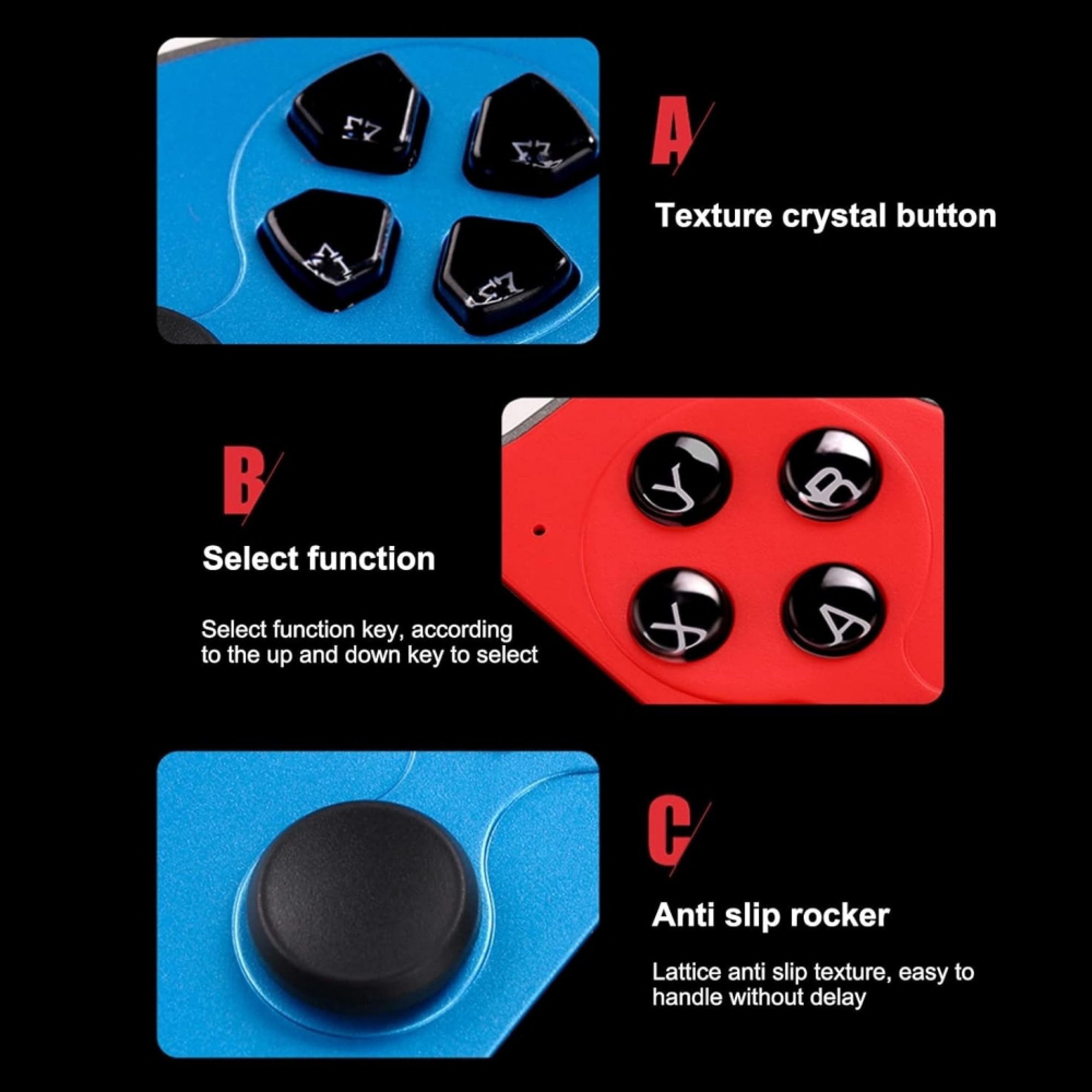 Nahaufnahme von Gaming-Controller-Tasten und einem Anti-Rutsch-Joystick mit Beschriftung.