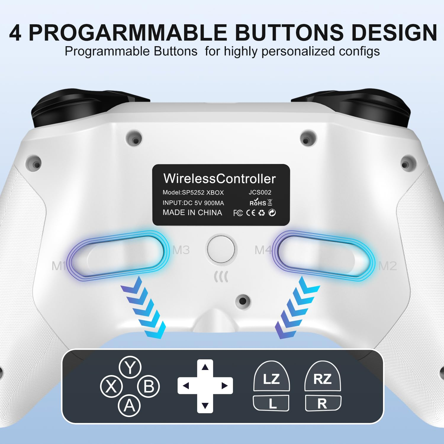 Rückseite eines weißen kabellosen Controllers mit hervorgehobenen programmierbaren Tasten M1, M2, M3 und M4.