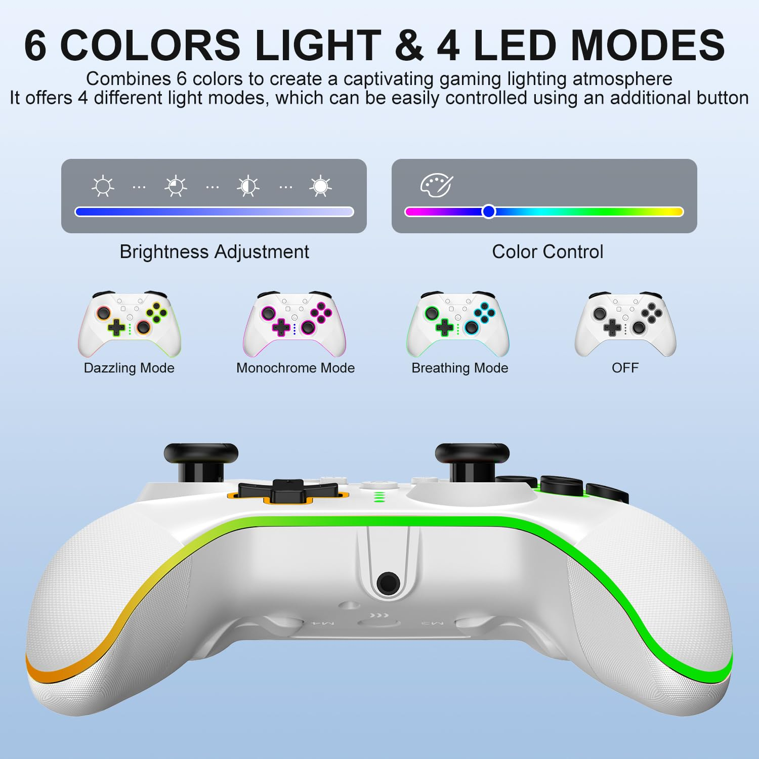 Infografik mit einem weißen Gamecontroller mit 6 Farben und 4 LED-Modi, einschließlich Helligkeits- und Farbsteuerung.