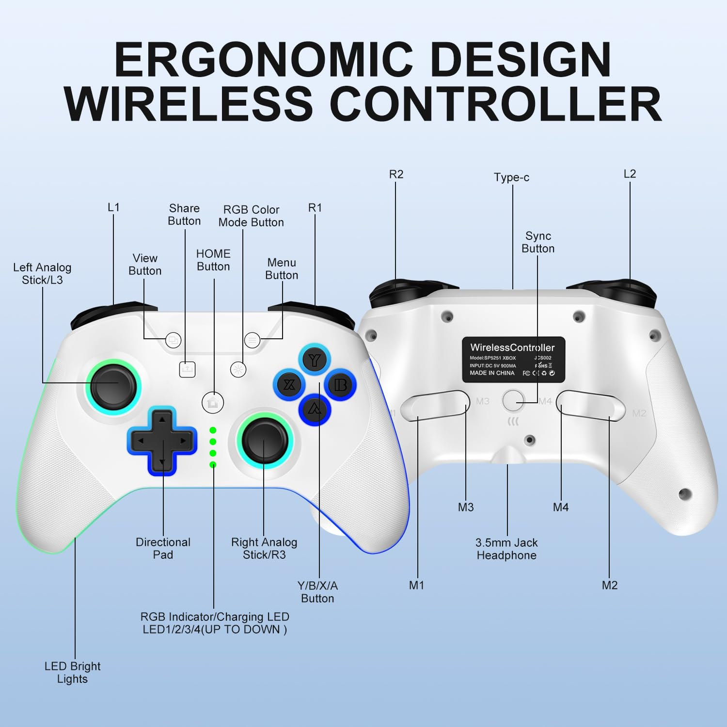 Diagramm eines ergonomischen kabellosen Controllers, das Vorder- und Rückseite mit allen Tastenfunktionen zeigt.