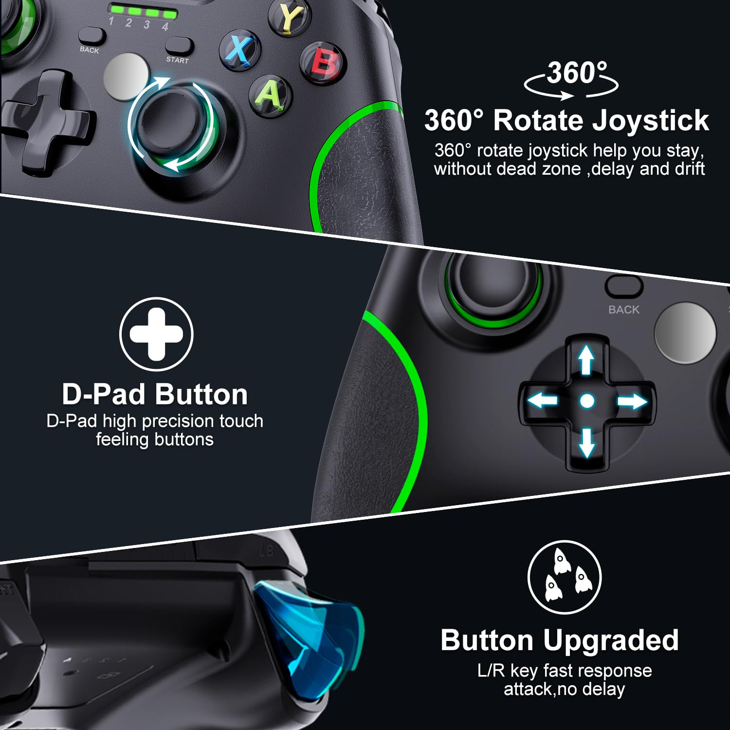 Gaming-Controller-Funktionen: Joystick, D-Pad und verbesserte Schultertasten.
