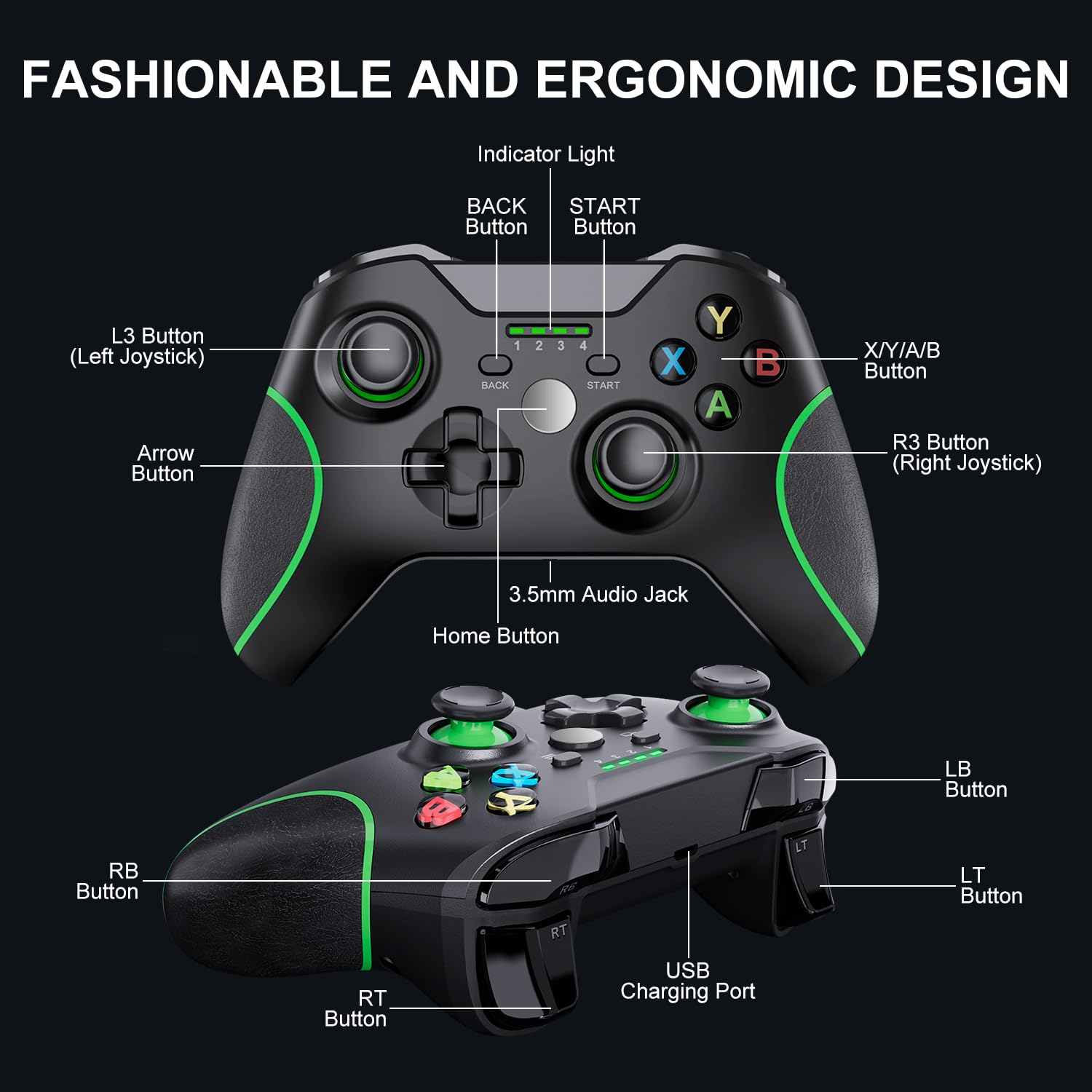 Diagramm eines schwarzen Gamepads mit grünem Rand und gekennzeichneten Tasten.
