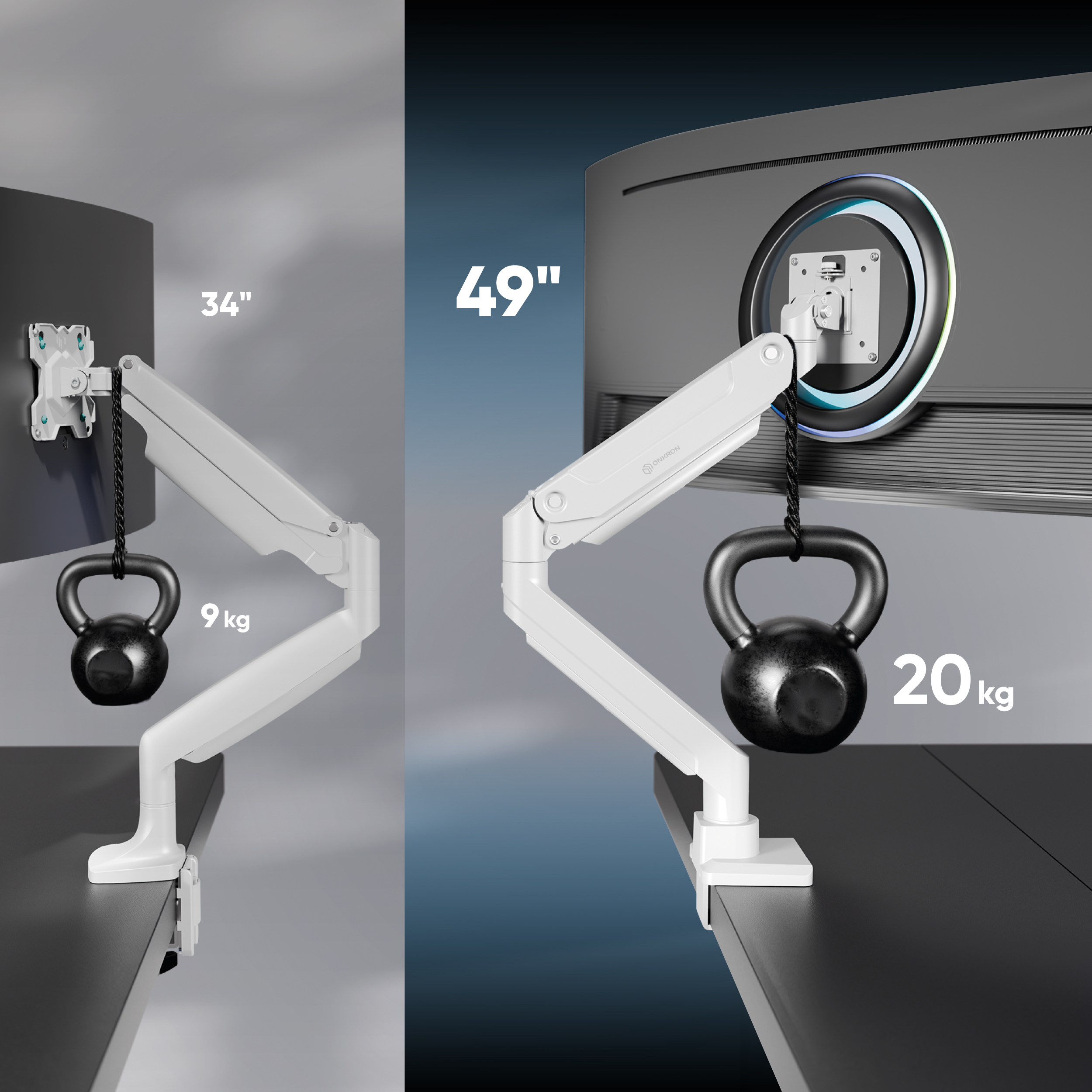 Due bracci per monitor bianchi che supportano un monitor da 34 pollici con 9 kg e uno da 49 pollici con 20 kg.