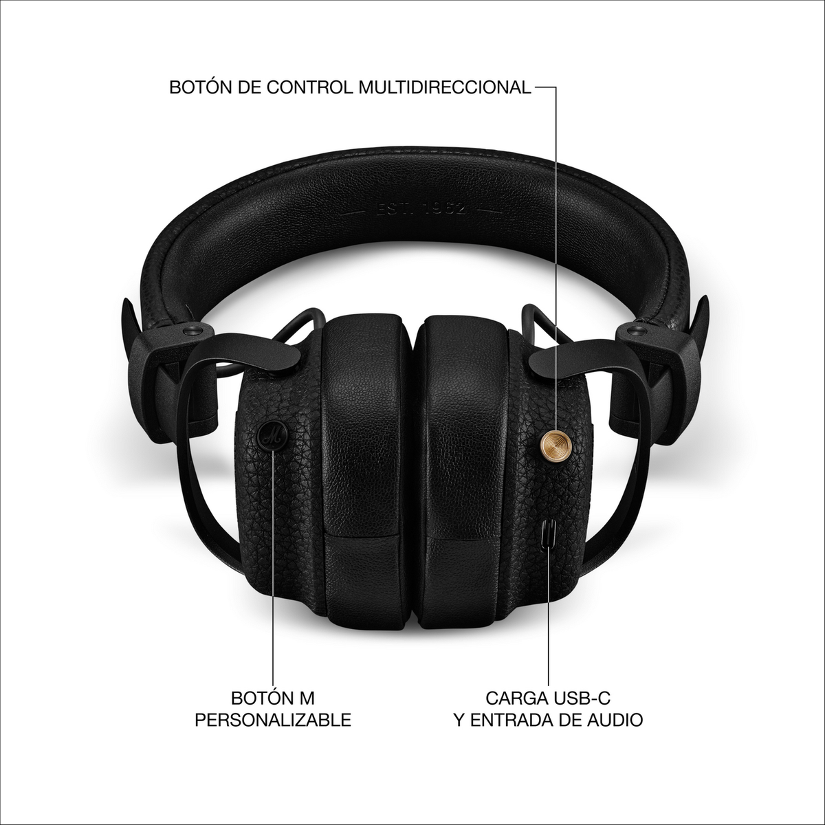 Cuffie wireless nere con pulsanti etichettati su sfondo bianco.