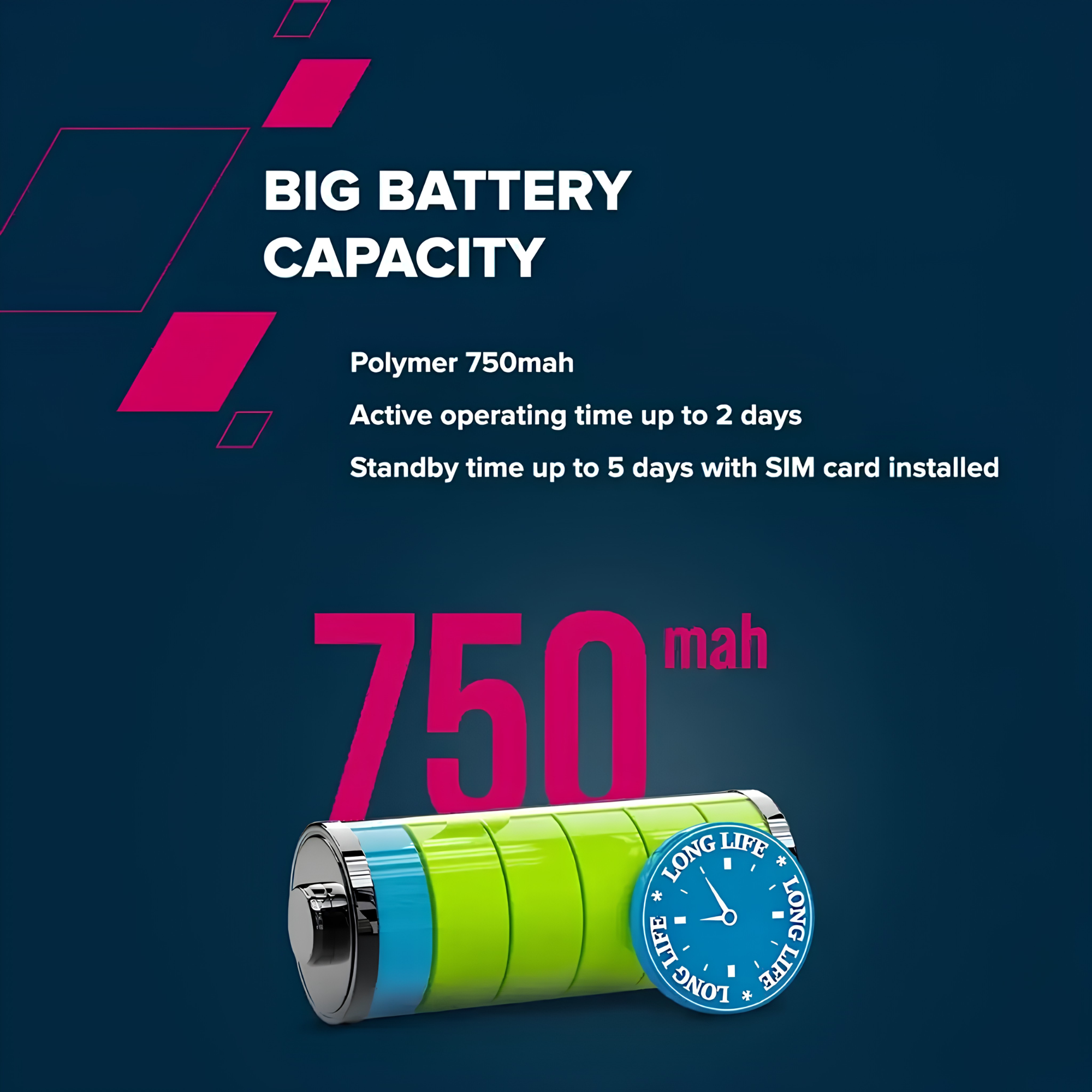 Immagine promozionale per batteria da 750mAh a lunga durata con icone su sfondo blu scuro.