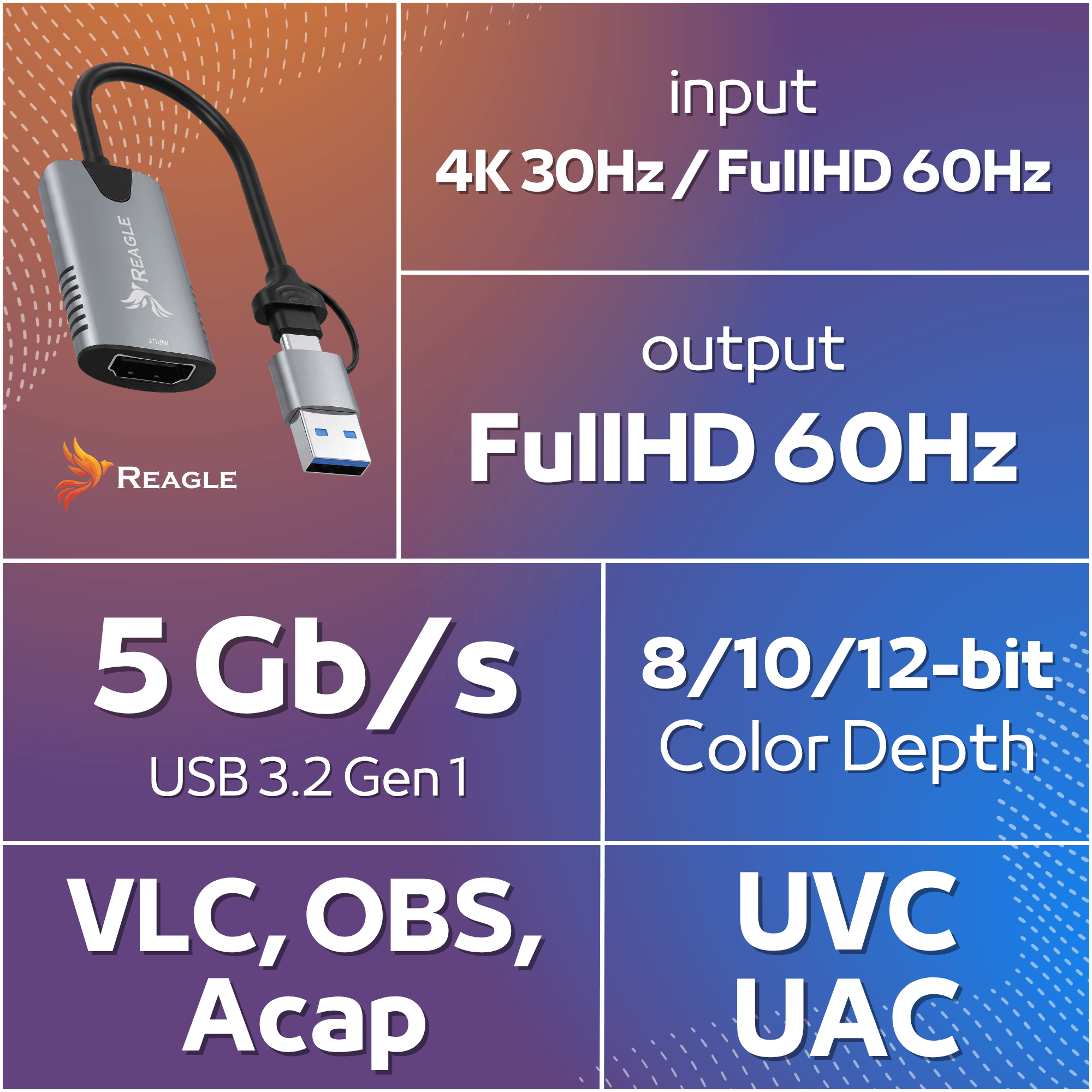 Adattatore per scheda di acquisizione USB 3.2 Gen 1 grigio Reagle su sfondo blu e rosso con specifiche.