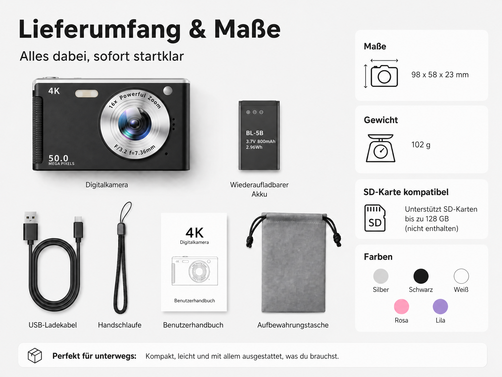 Übersicht des Lieferumfangs und der Maße einer schwarzen 4K-Digitalkamera mit Zubehör und technischen Daten.