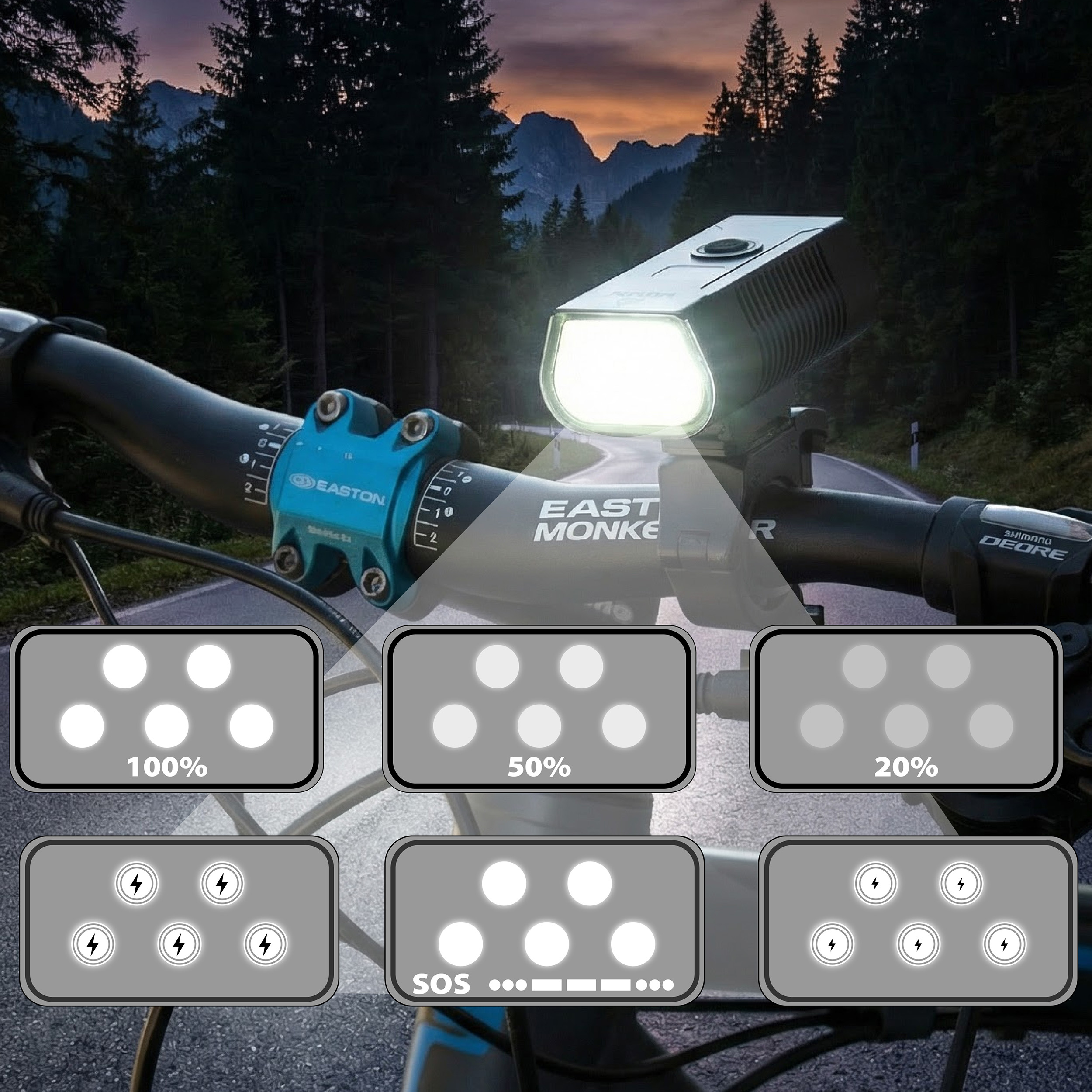 Fahrradlampe am Lenker bei Dämmerung, Diagramme zeigen Helligkeitsstufen und Modi.
