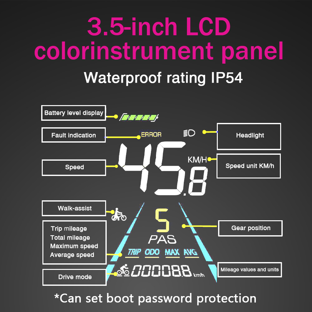 Schema di un display LCD per bicicletta da 3,5 pollici con vari indicatori.