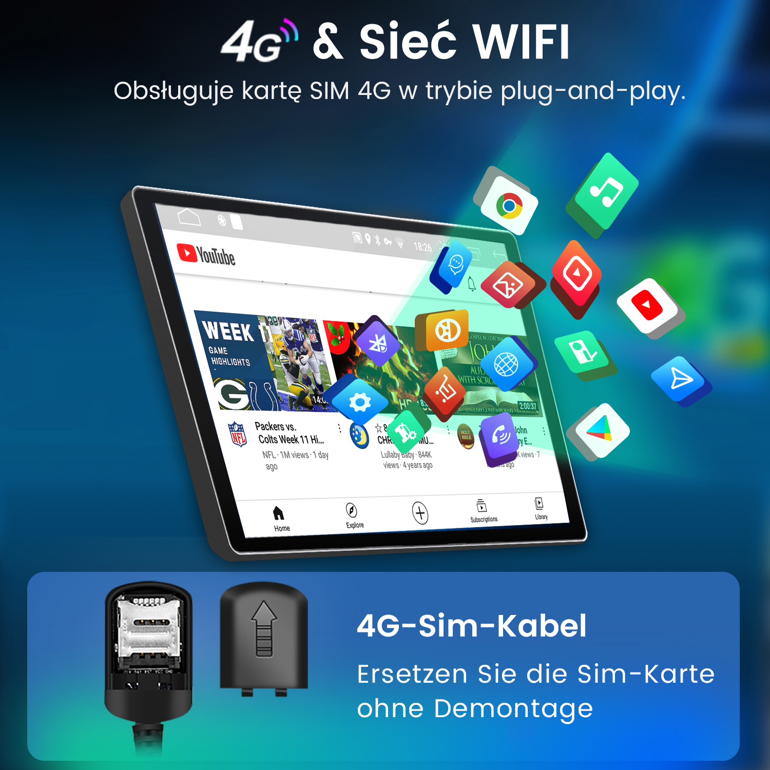 Tablet z YouTube i pływającymi aplikacjami pokazuje 4G i Wi-Fi, na dole znajduje się kabel SIM 4G.