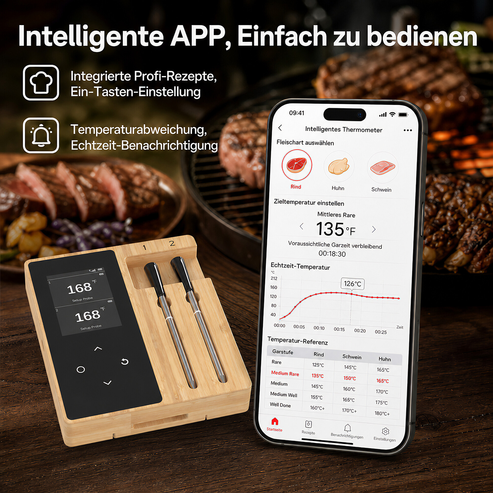 Ein Smartphone und eine Thermometer-Basisstation auf Holztisch zeigen Grilltemperaturen und App-Steuerung.