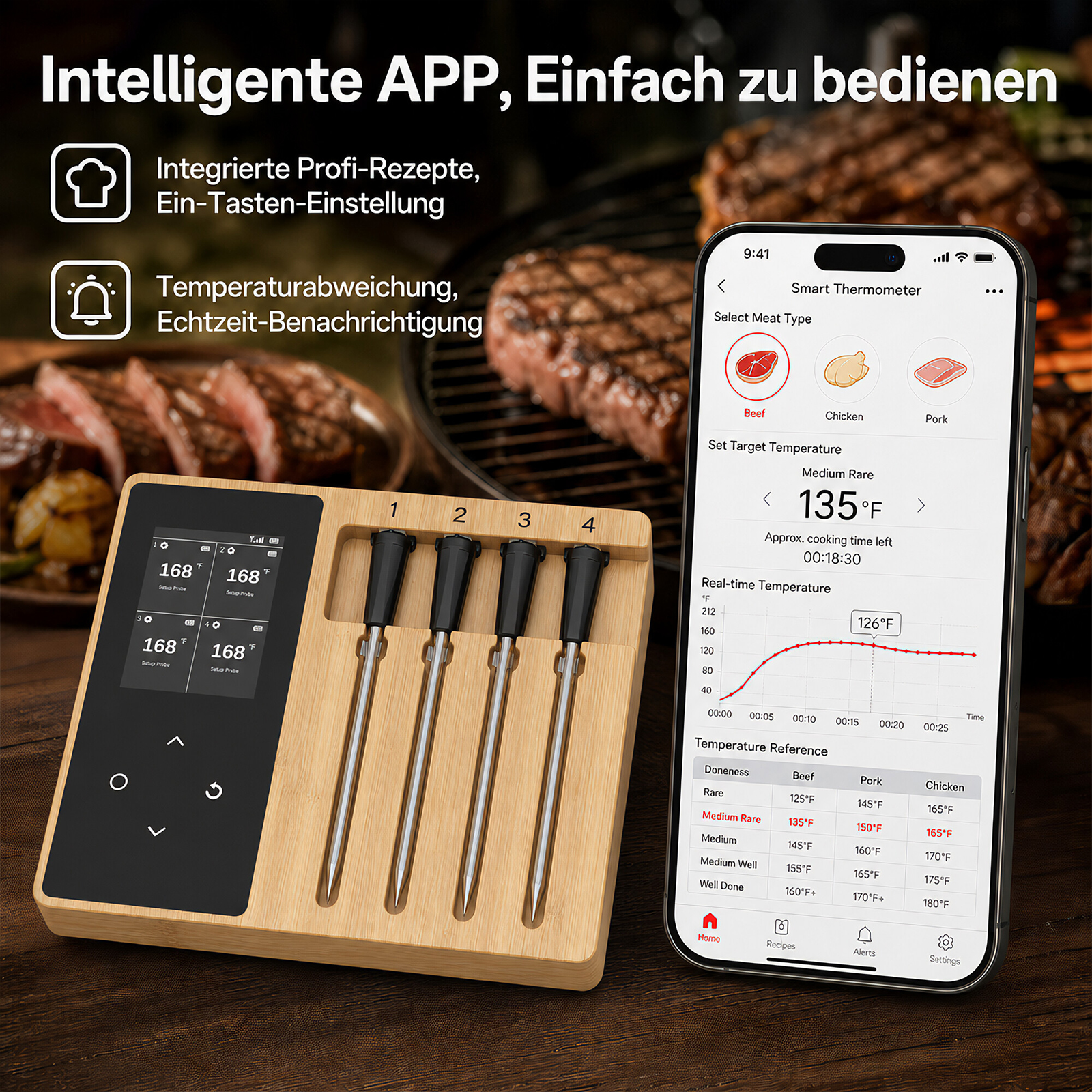 Ein Fleischthermometer aus Holz mit vier Sonden und einer passenden Smartphone-App auf einem Tisch vor einem Grill.