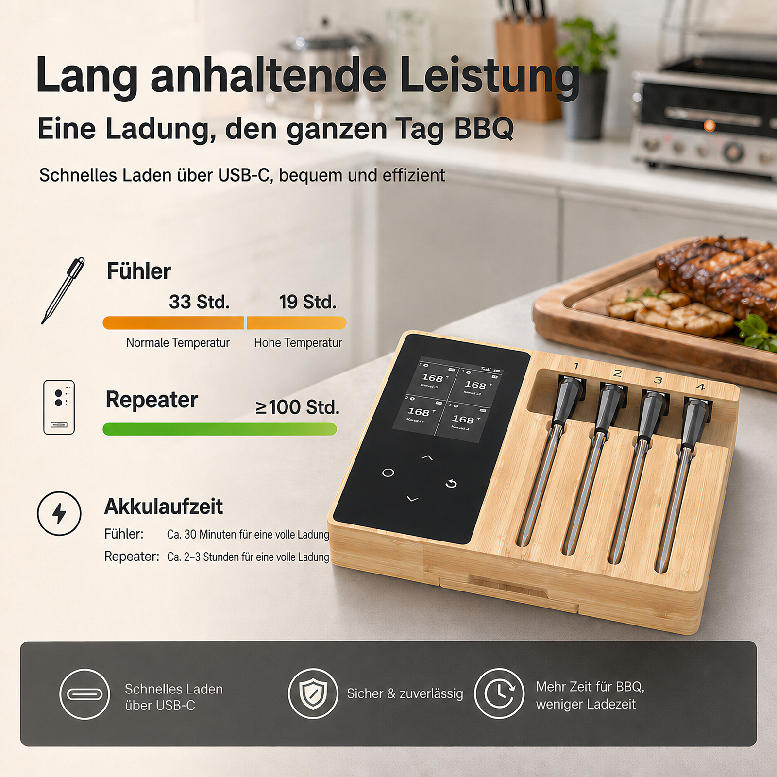 Holzbasis mit Display und vier Fleischthermometern auf einer Küchenarbeitsplatte, Textgrafik.