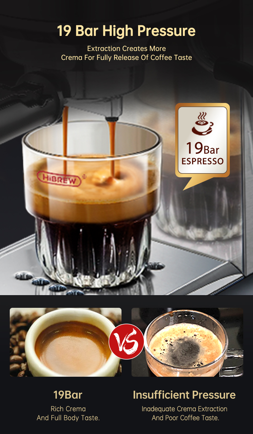 Cafetera de 19 bar llena un vaso con crema rica en comparación con una extracción de presión insuficiente.
