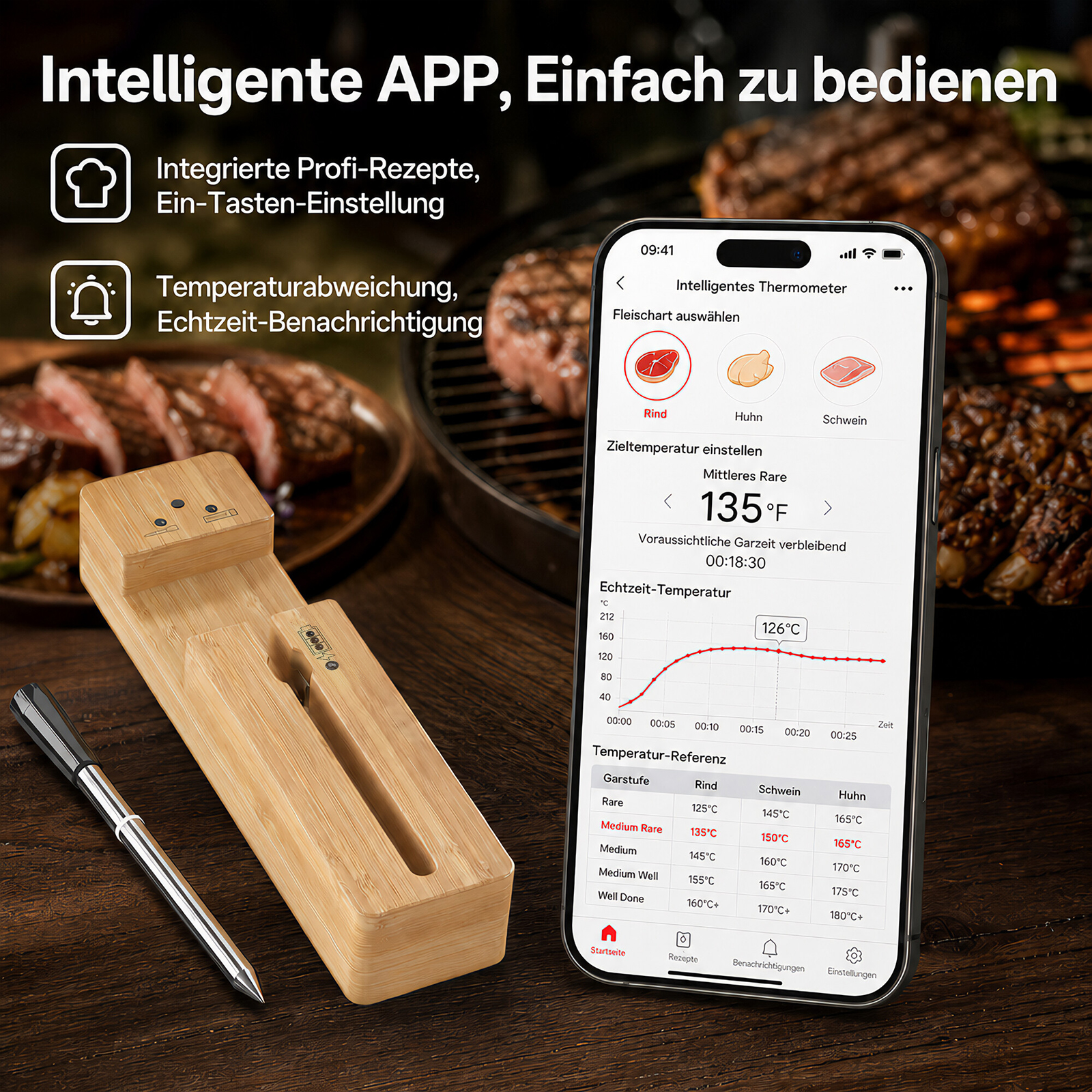 Ein Smartphone mit einer Fleischthermometer-App neben einem Ladeblock aus Holz, im Hintergrund gegrilltes Fleisch.