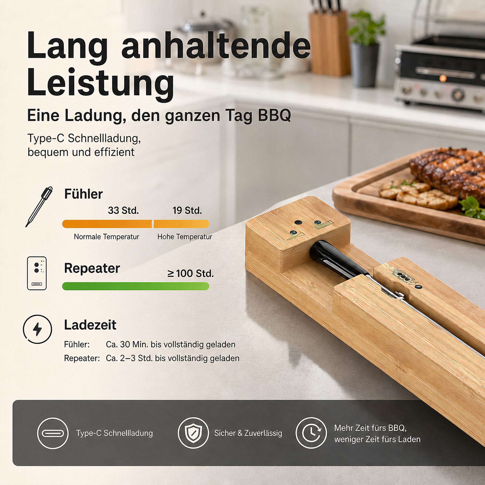 Ein hölzerner Ladeblock für ein Fleischthermometer auf einer Küchenzeile mit deutschen Grafiken zur Batterielebensdauer.