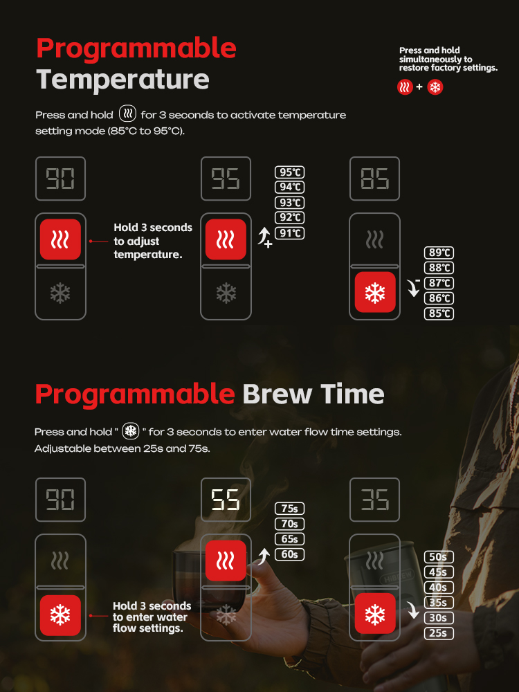Instrucciones para programar temperatura y tiempo de infusión con botones y pantallas.