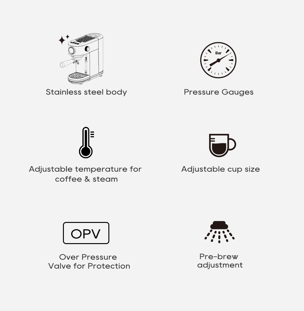 Seis iconos con texto muestran funciones de cafetera como cuerpo, manómetros, temperatura, tamaño de taza y OPV.
