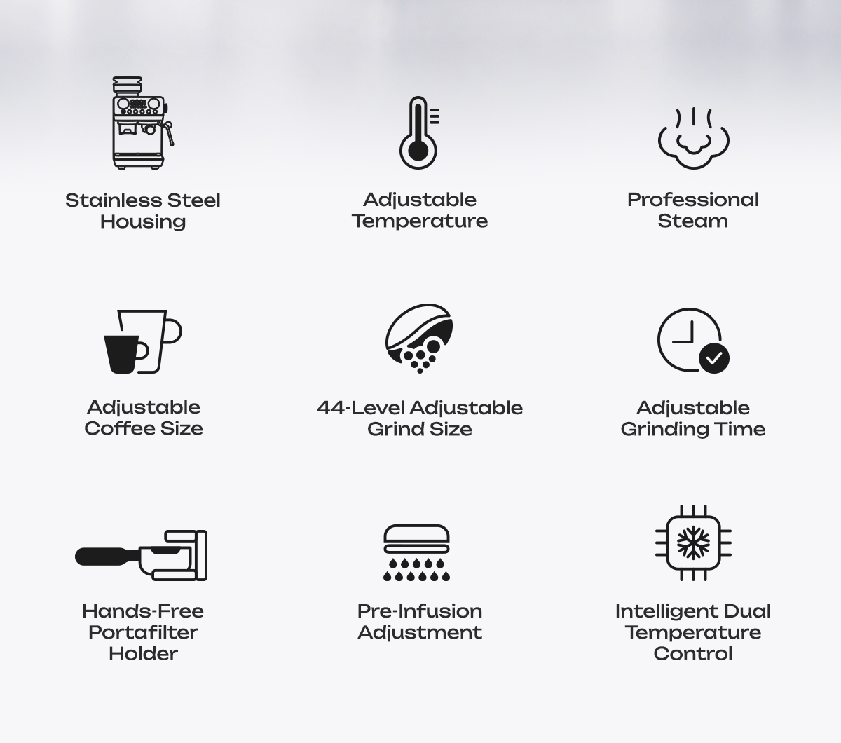Nueve iconos muestran funciones de cafeteras como carcasa de acero, temperatura y molienda.