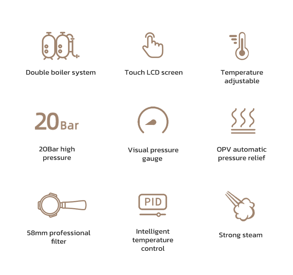 Nueve iconos con textos que explican funciones de la cafetera como doble caldera y control de presión.