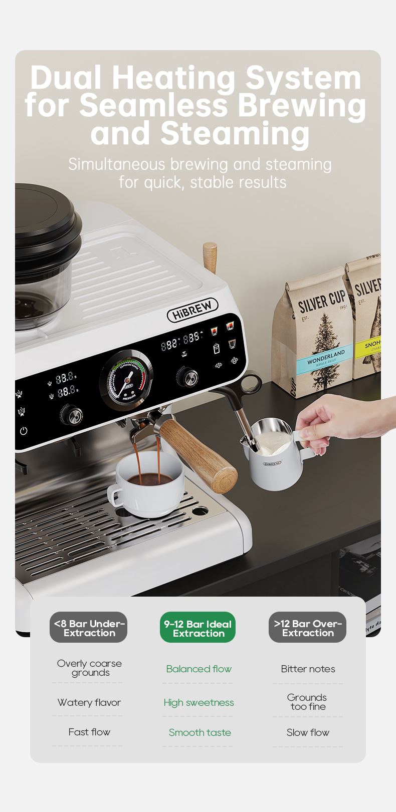 Una máquina de espresso blanca con mangos de madera prepara café mientras se espuma la leche.