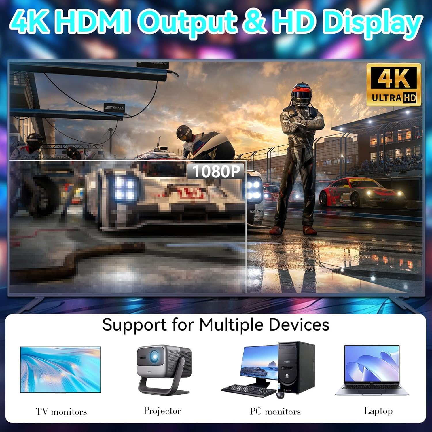 Vergleich von 1080P und 4K Ultra HD Display mit Rennspielszene und Symbolen für unterstützte Geräte.