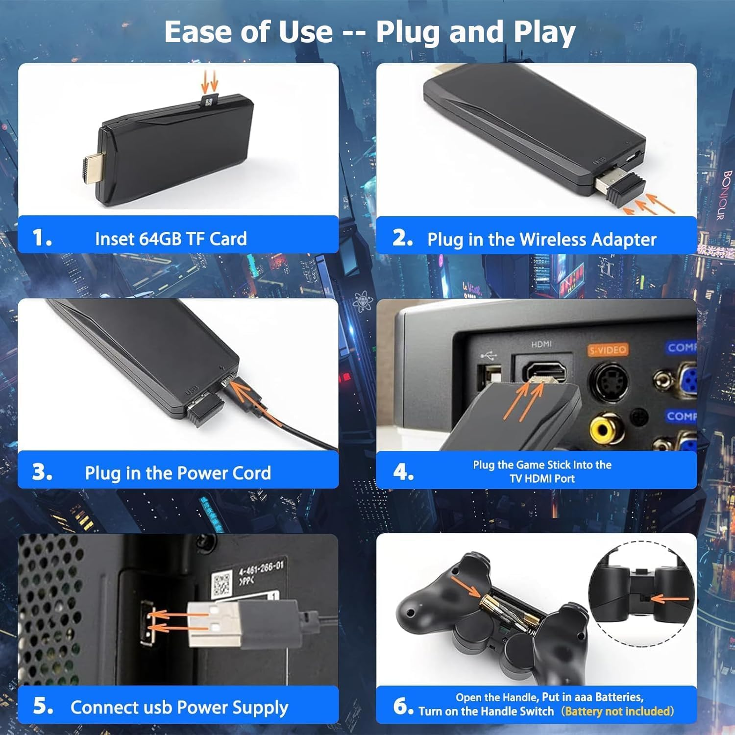Sechs Schritt-für-Schritt-Bilder zeigen, wie man einen Game-Stick mit TF-Karte, Steckern und Controllern an den Fernseher anschließt.