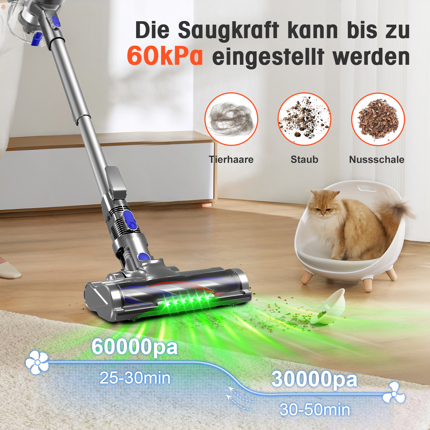 Ein silberner Staubsauger reinigt einen Teppich. Im Hintergrund sitzt eine Katze in einem Körbchen.