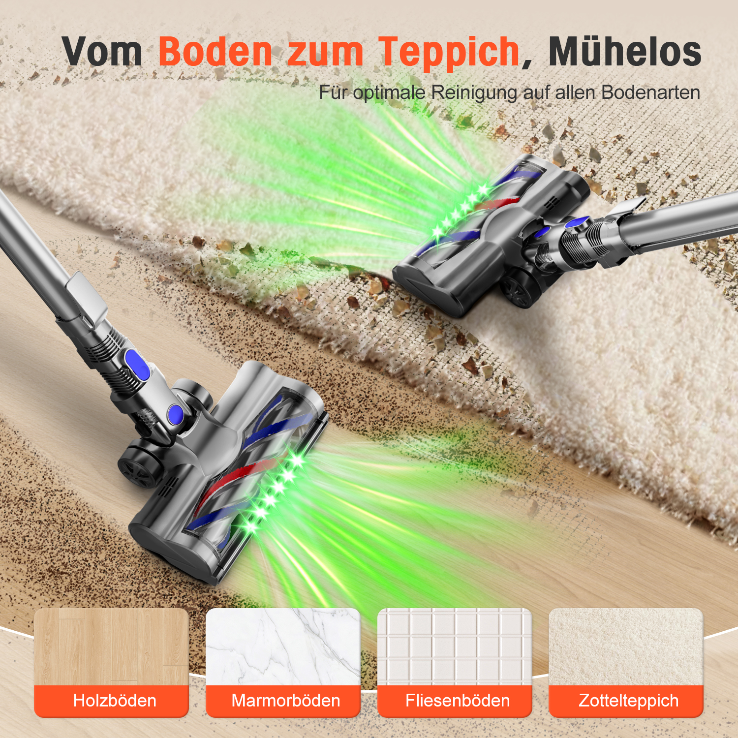 Zwei Staubsaugerköpfe reinigen Holz- und Teppichböden mit grünen Lichteffekten und Text oben und unten.