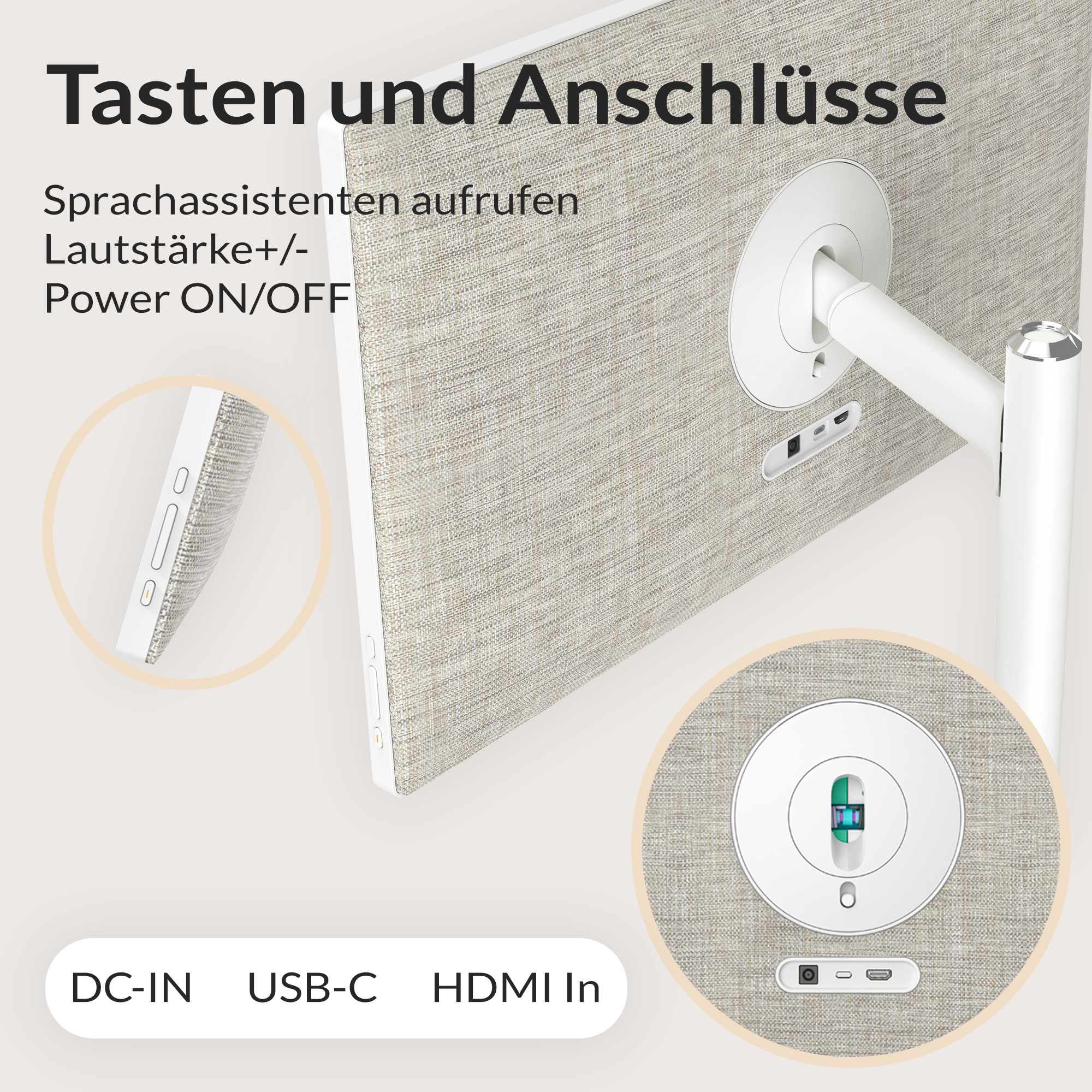 Rückseite und Seite eines Monitors mit Stoffbezug, Tasten und Anschlüssen sowie zwei Detailansichten.