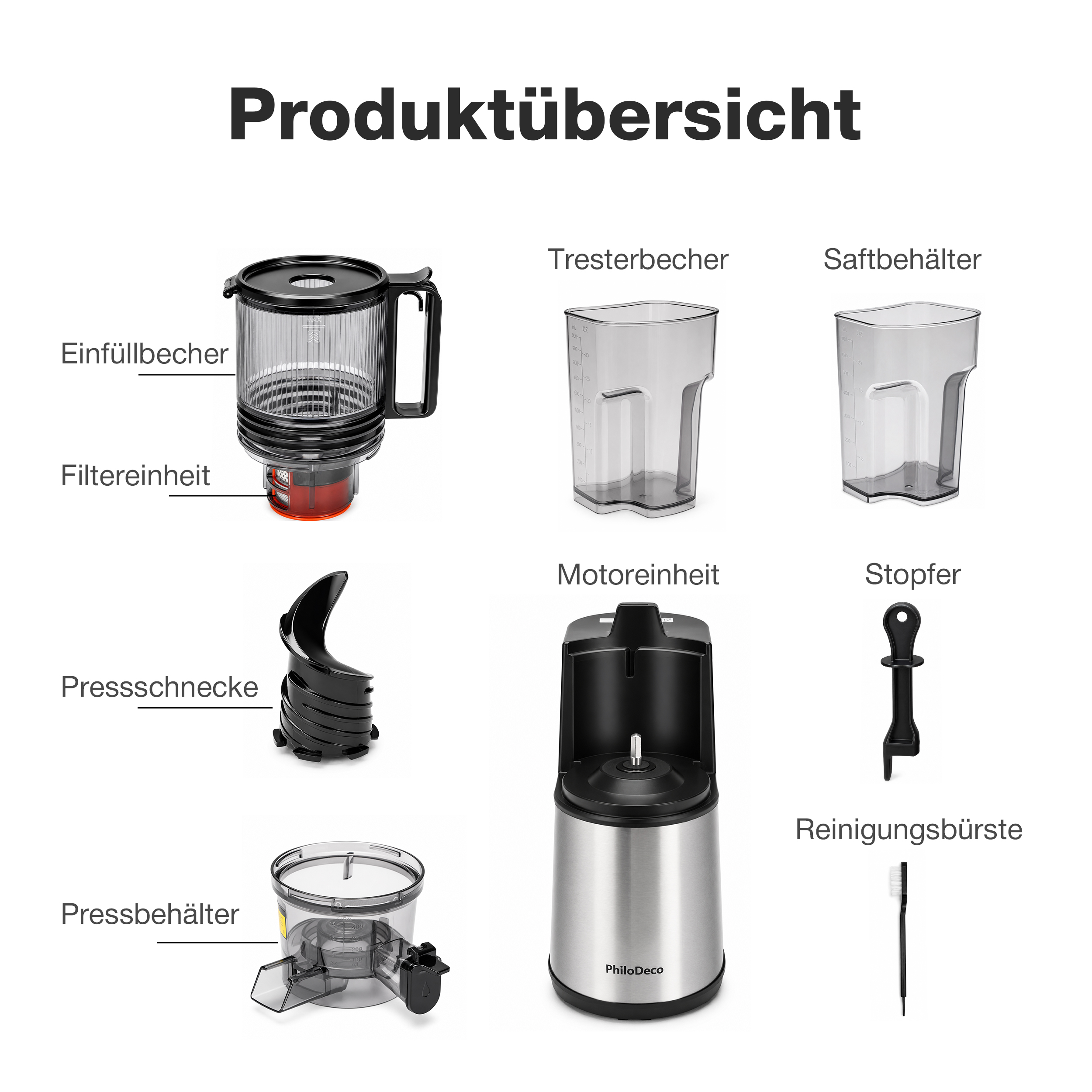 Produktübersicht zeigt die Teile eines Entsafters wie Motoreinheit, Pressschnecke und Behälter mit deutscher Beschriftung.