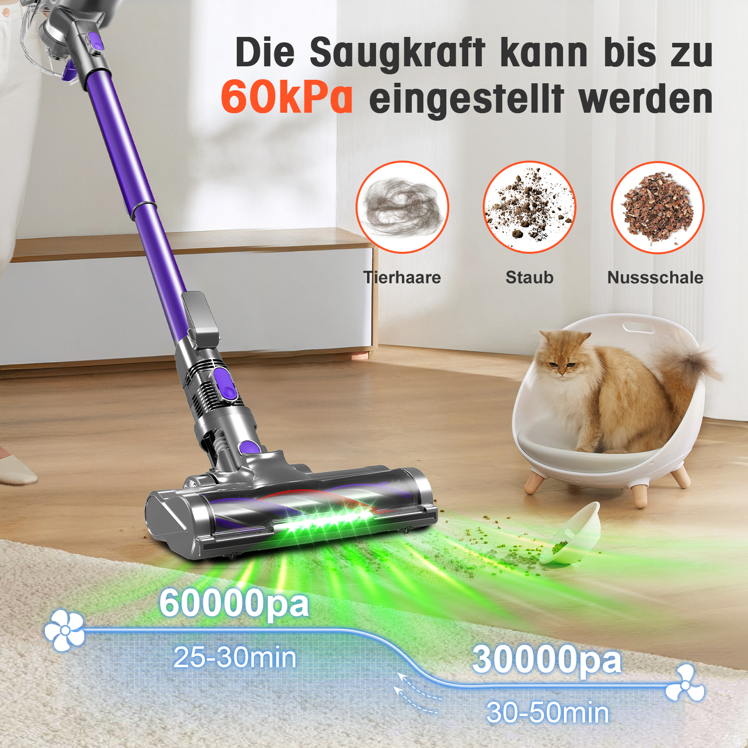 Ein lila Staubsauger reinigt einen Teppich; eine Katze sitzt im Hintergrund.