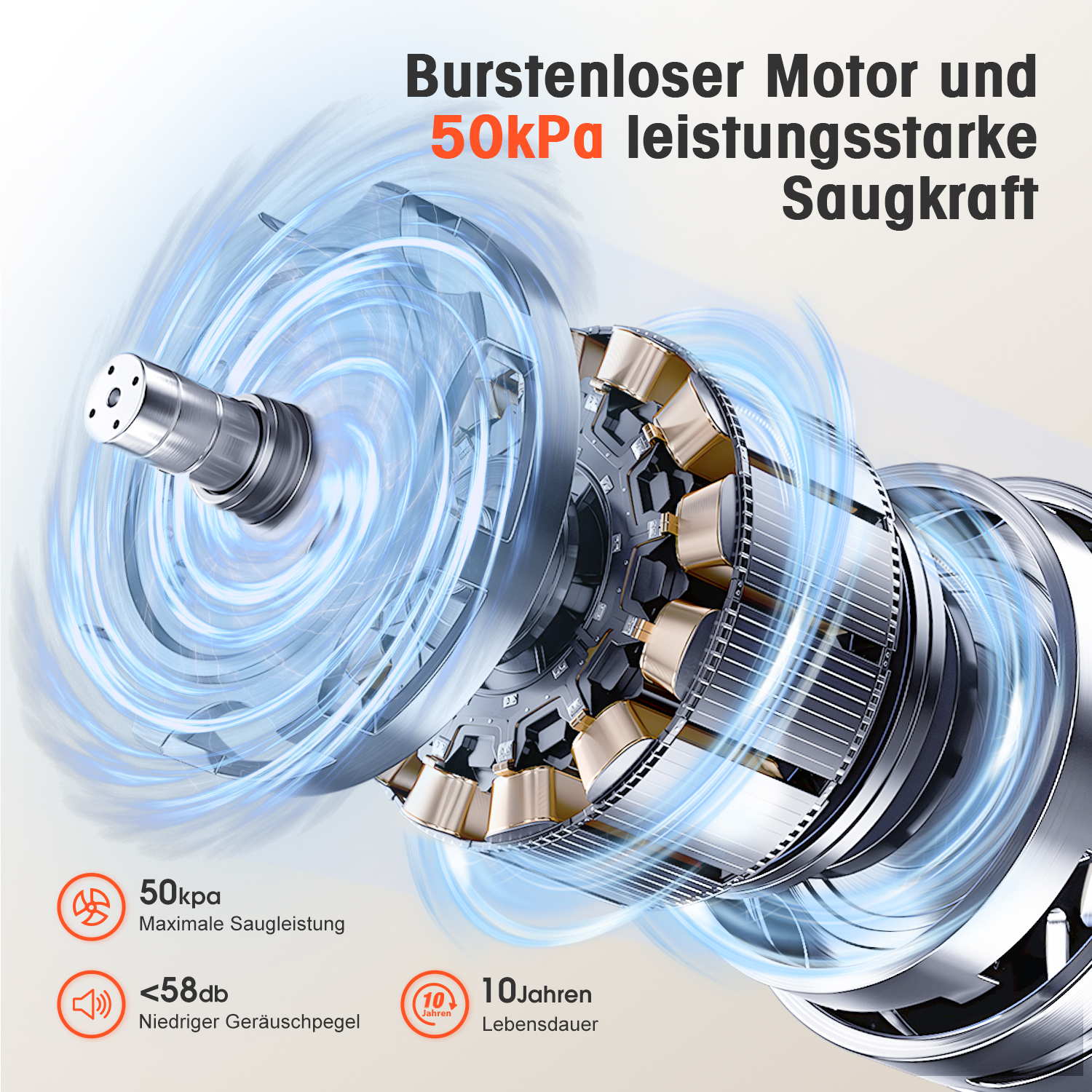 Technisches Diagramm eines bürstenlosen Motors mit blauen Wirbellinien und Text auf Deutsch.
