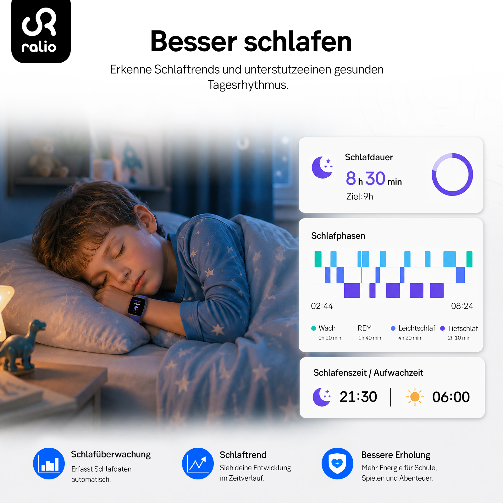Ein Kind schläft friedlich im Bett mit einer Smartwatch, flankiert von Grafiken zur Schlafdauer und Schlafphasen.