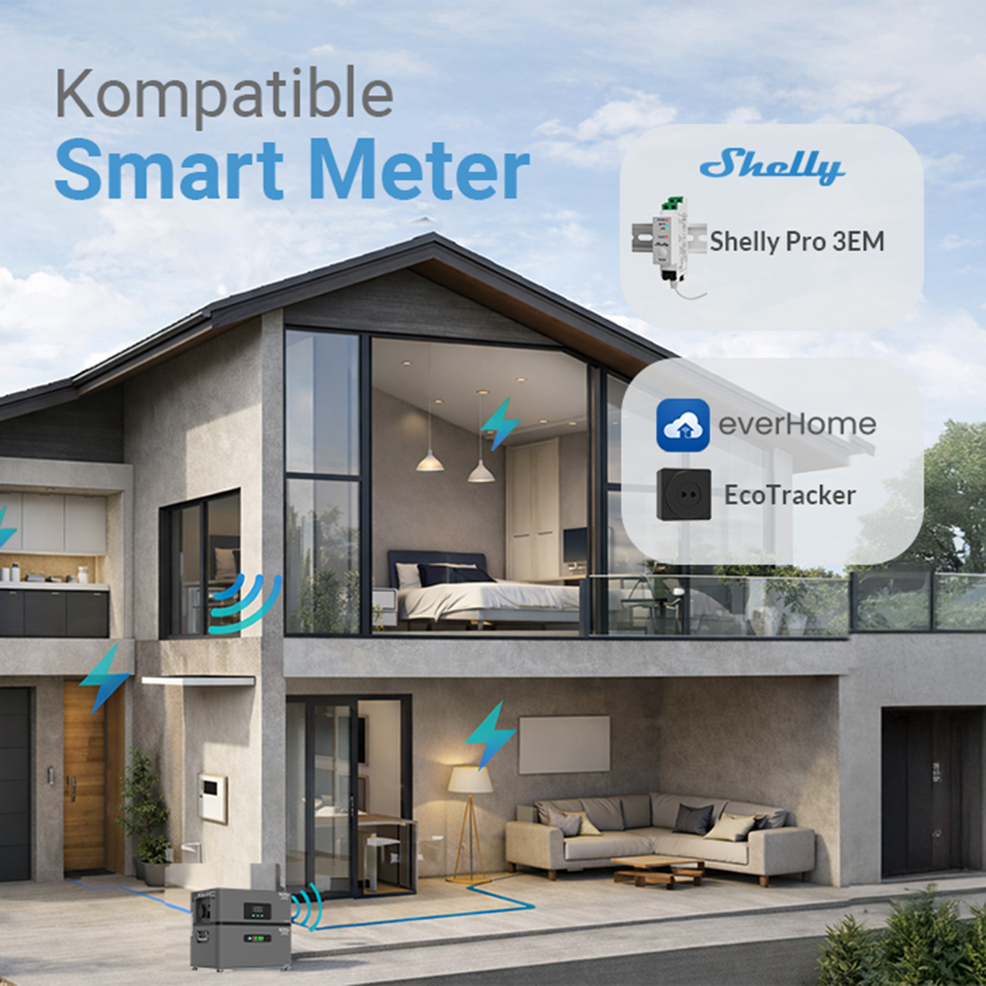Moderne Hausfassade mit kompatiblen Smart Metern wie Shelly Pro 3EM und everHome EcoTracker.