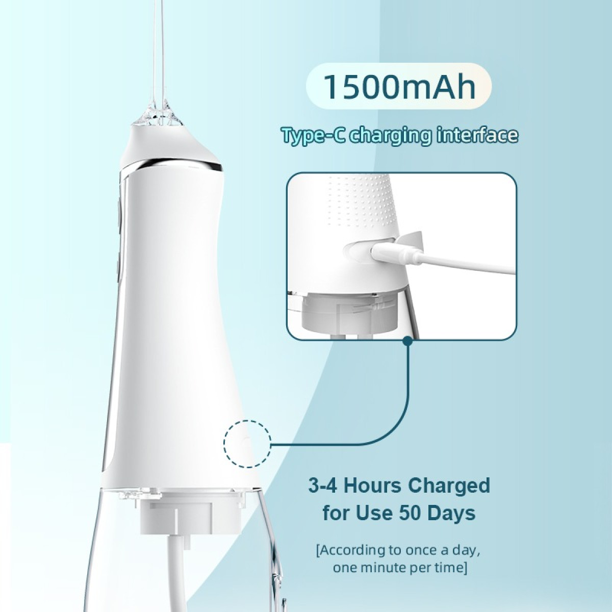 Eine weiße Munddusche zeigt den Typ-C-Anschluss, den 1500mAh Akku und 50 Tage Nutzung pro Ladung.