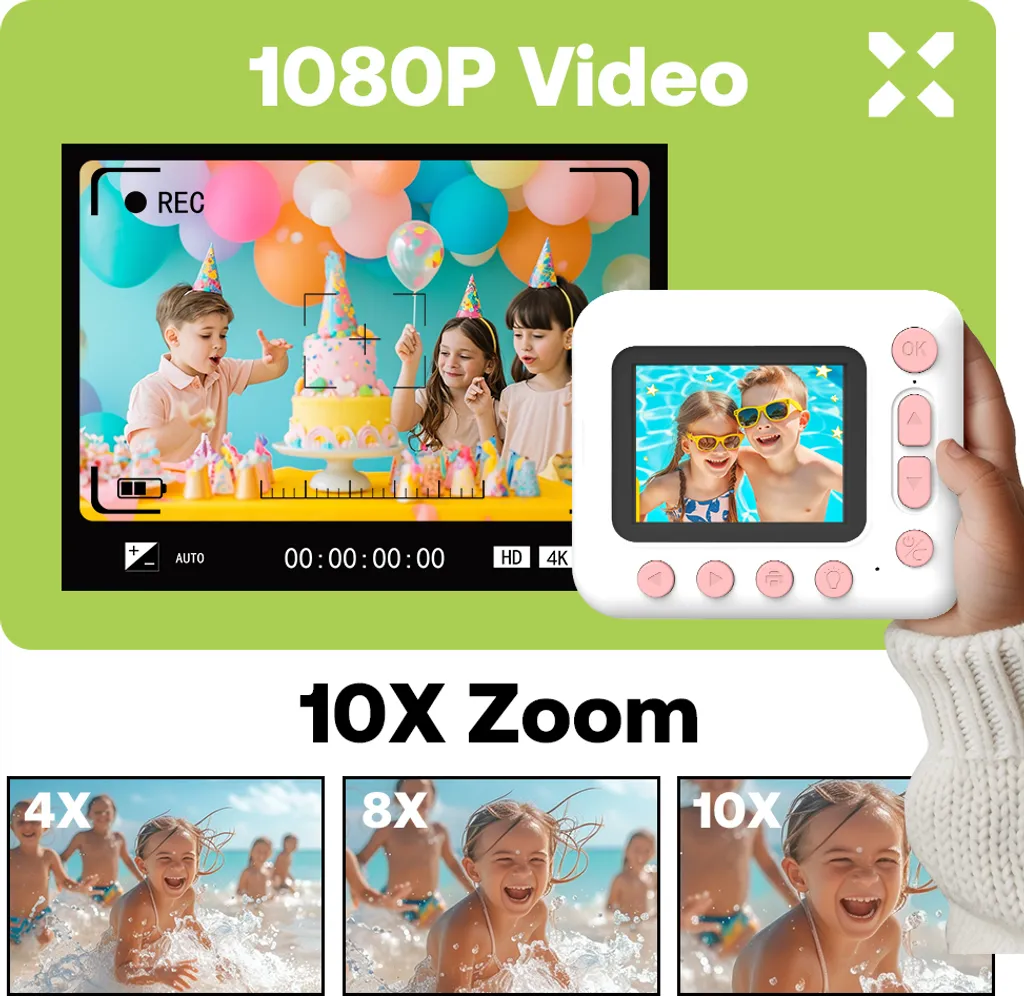 Eine Hand hält eine weiße Kinderkamera, darunter sind Zoom-Beispiele im Meer und ein Bildschirm mit Geburtstagskuchen.