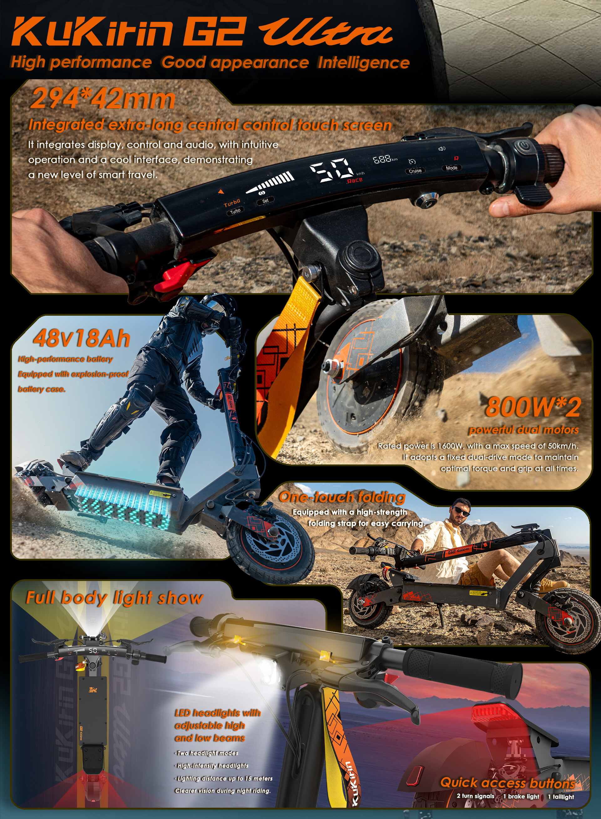 Poster mostra il monopattino elettrico KuKirin G2 Ultra con touch screen, batteria e luci LED.