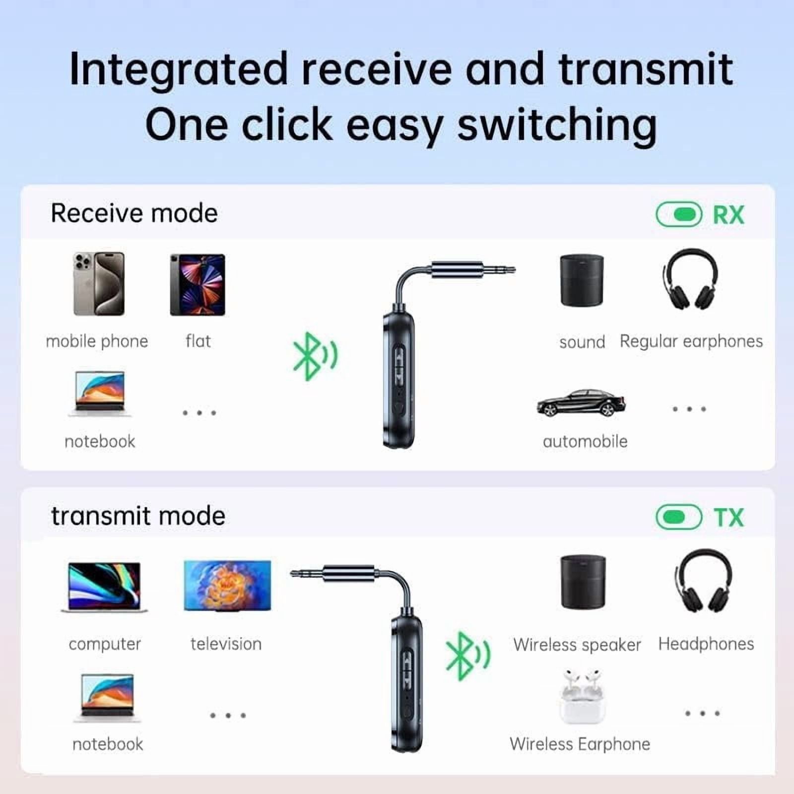 Diagramm zeigt Empfangs- und Sendemodi eines Bluetooth-Adapters, verbunden mit verschiedenen Geräten.