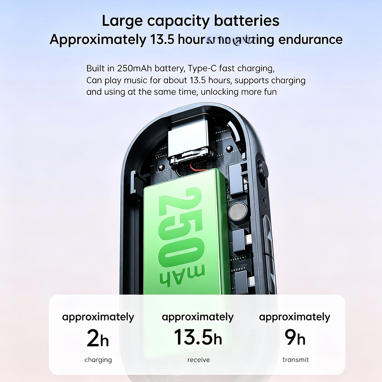 Innenansicht eines Geräts mit grünem 250mAh-Akku und Text zu 13,5 Stunden Laufzeit.