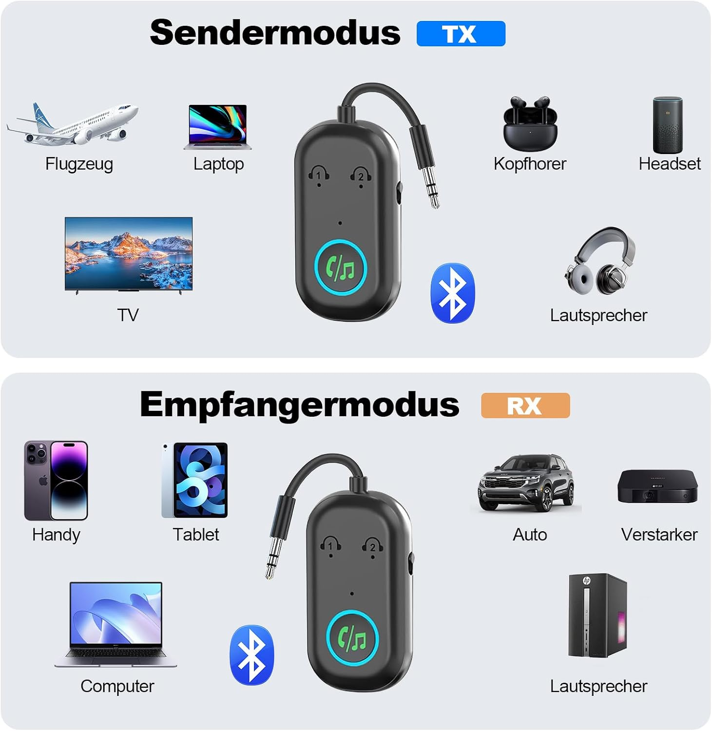 Diagramm zeigt TX- und RX-Bluetooth-Audioadaptermodi mit kompatiblen Geräten wie Laptops, Fernsehern und Handys.