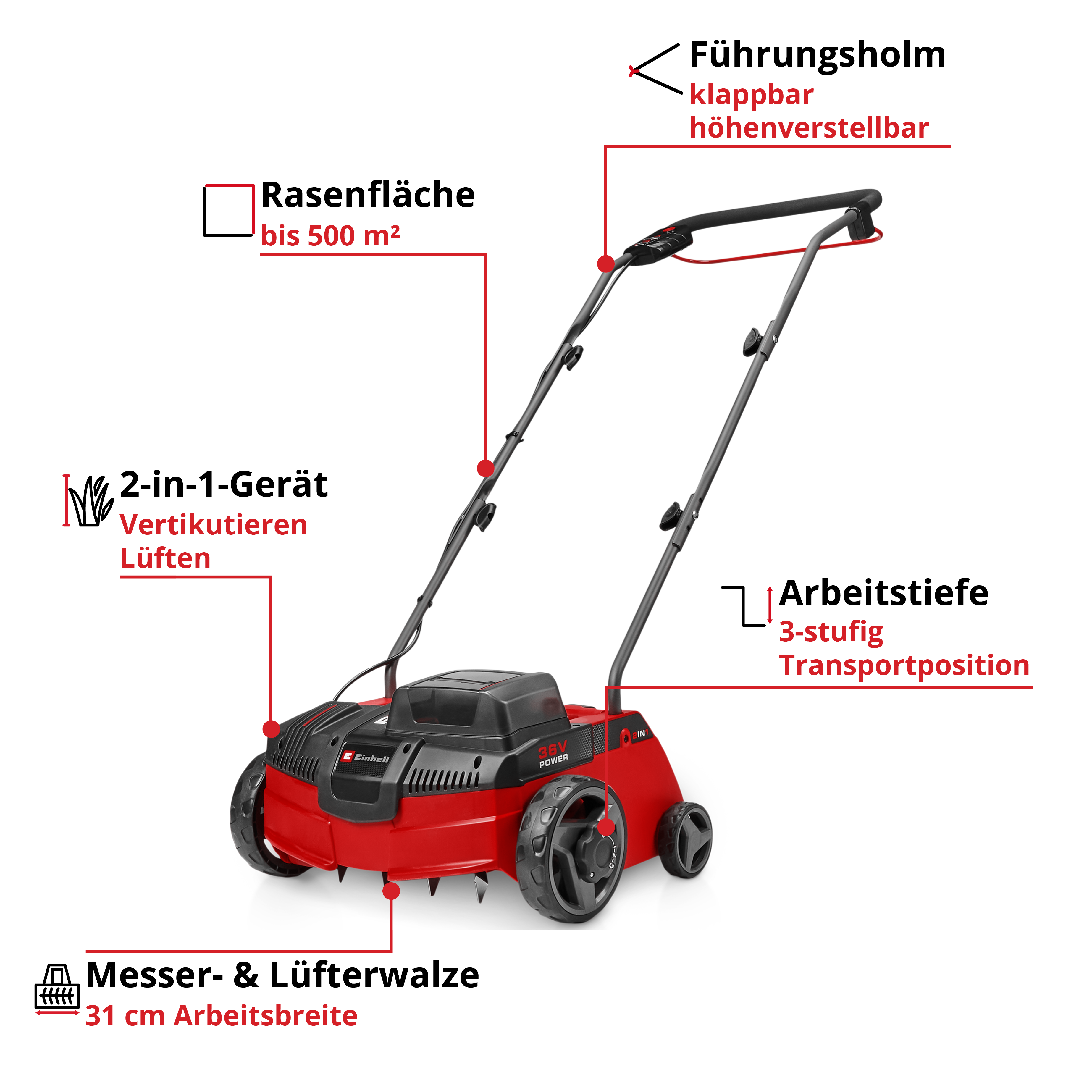 Einhell Akku-Vertikutierer mit rotem Gehäuse, vier Rädern, verstellbarem Holm und deutschen Feature-Beschriftungen.