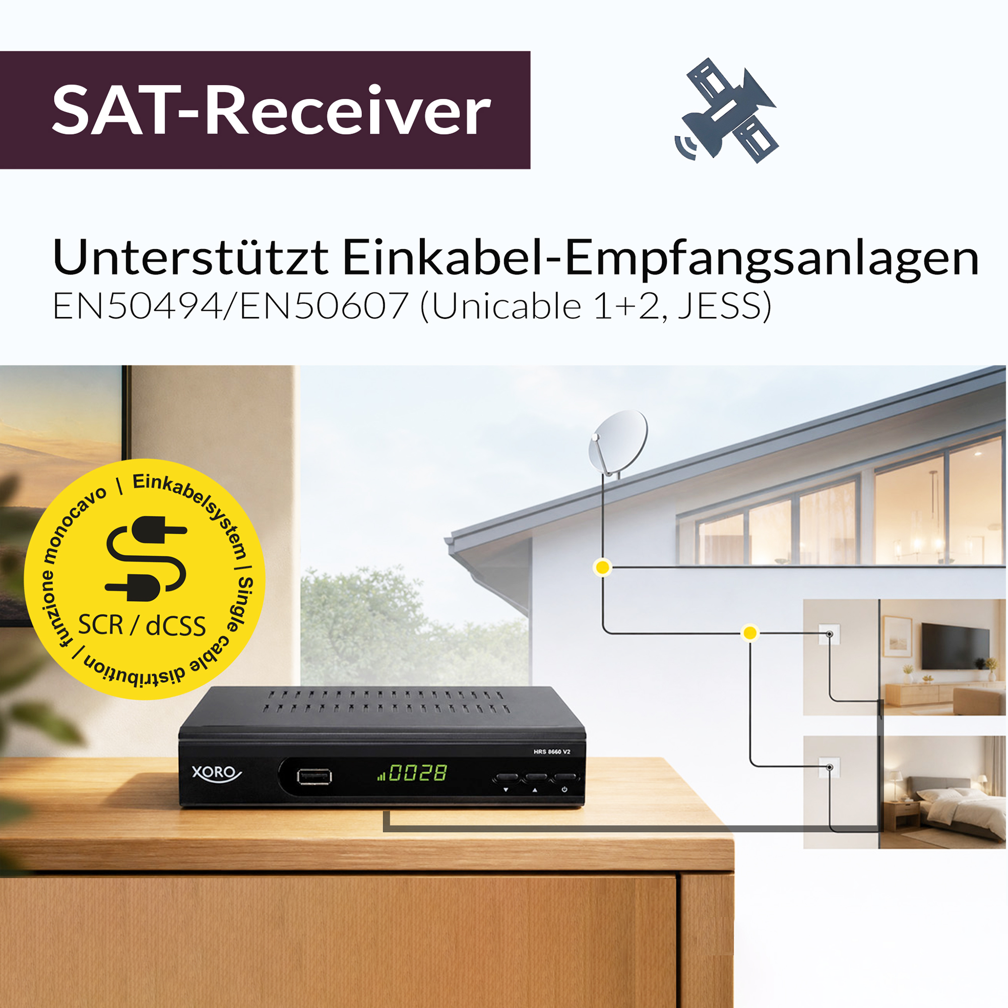 Ein schwarzer SAT-Receiver auf einem Holztisch mit einem Diagramm zur Verbindung mit Satellitenschüssel und Räumen.