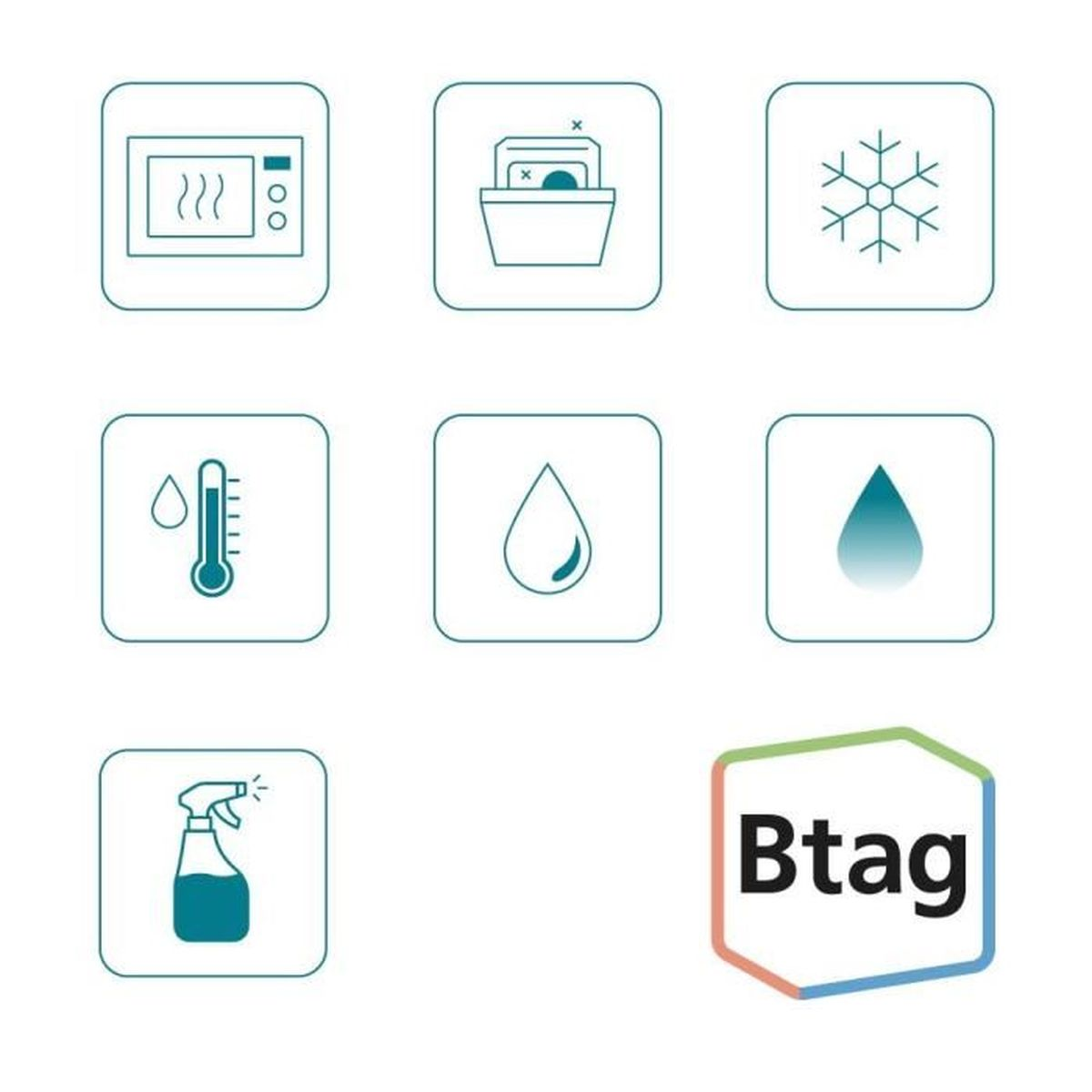 Sieben blaue Piktogramme mit Symbolen für Ofen, Reinigung, Kälte und Wasser sowie das Logo "Btag".