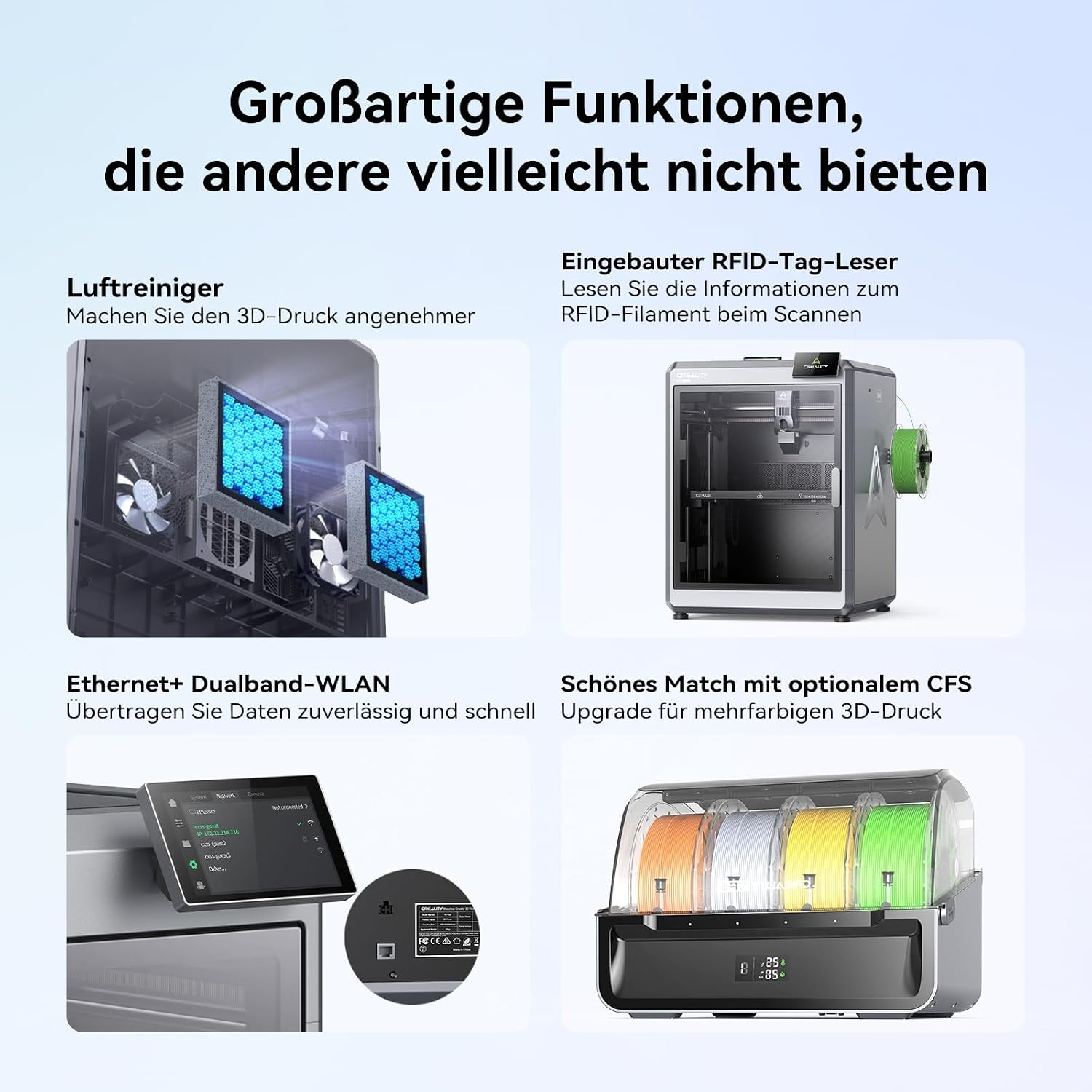 Infografía que muestra características de impresora 3D con purificador, lector RFID, Wi-Fi y mejora multicolor.