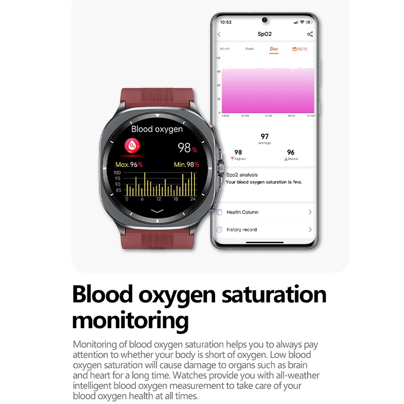 A smartwatch and smartphone display blood oxygen saturation monitoring data.